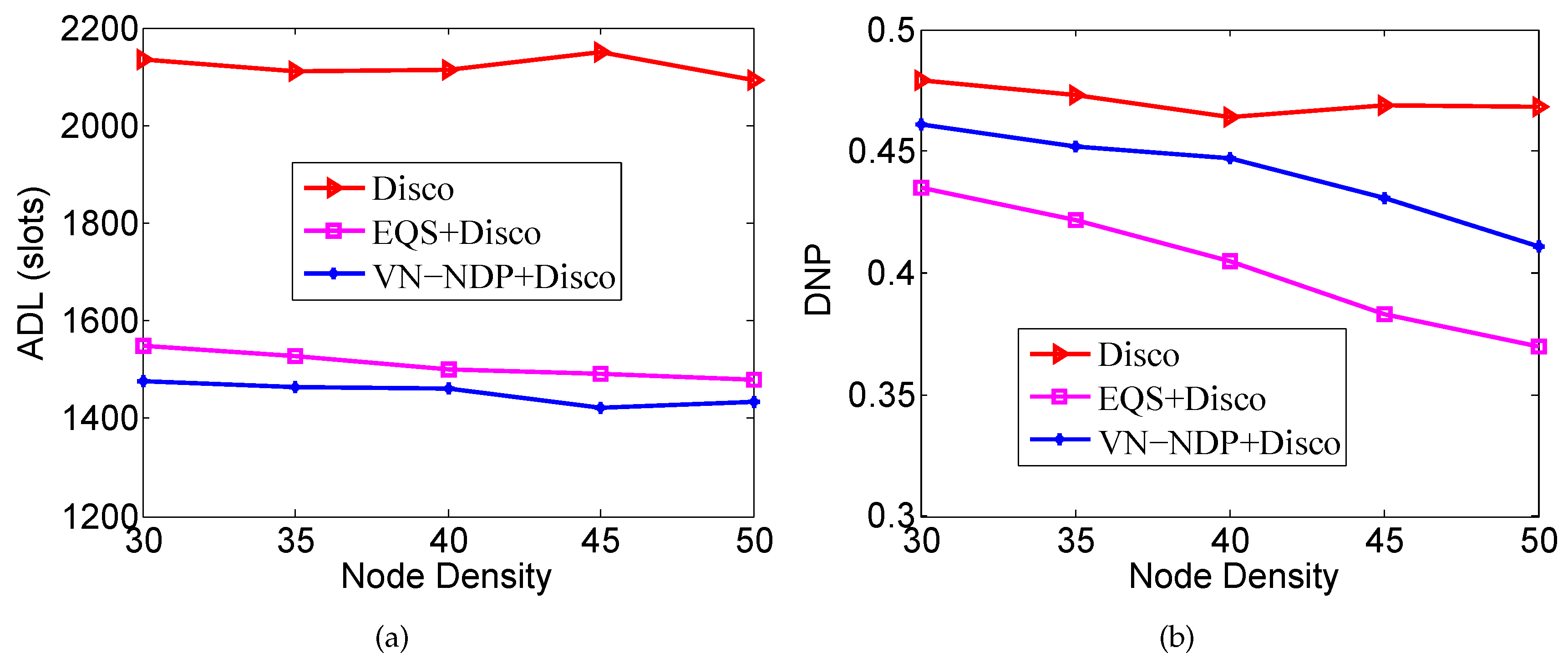 Sensors 19 04739 g006