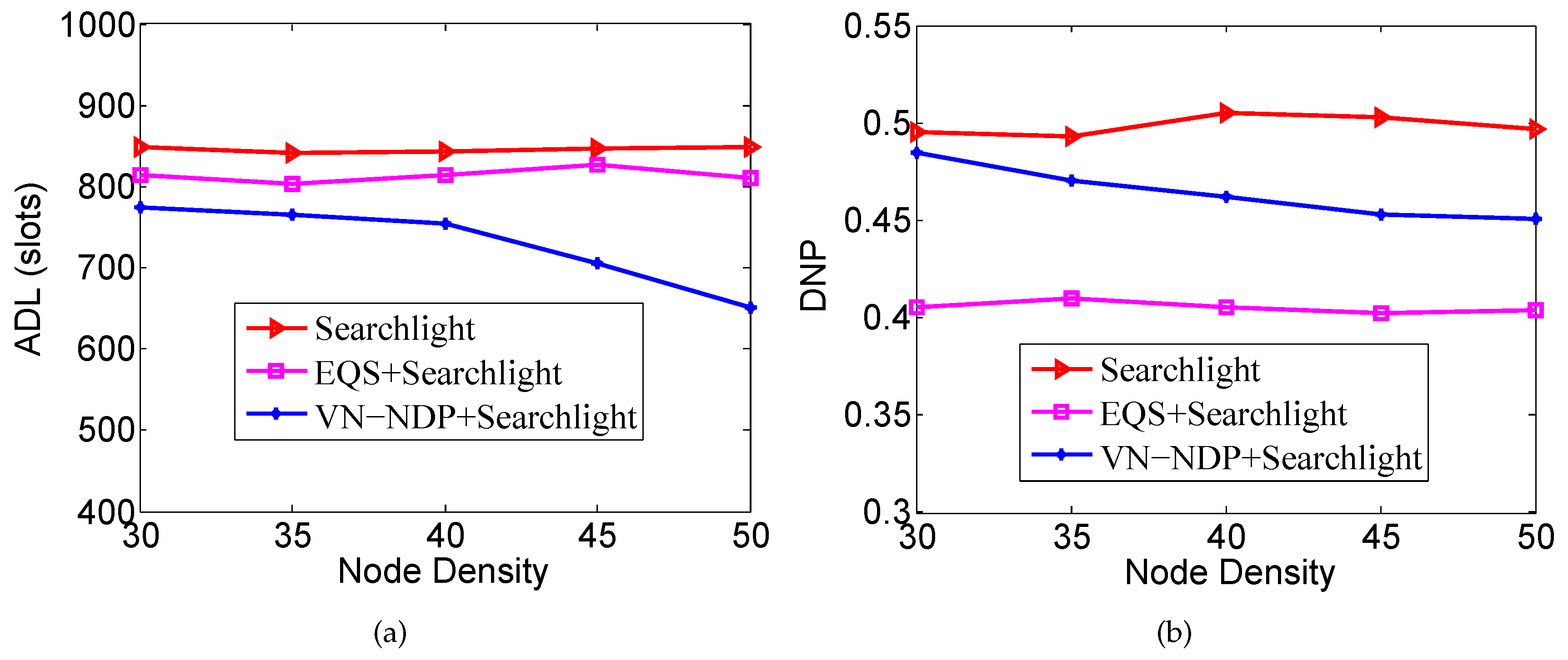 Sensors 19 04739 g007