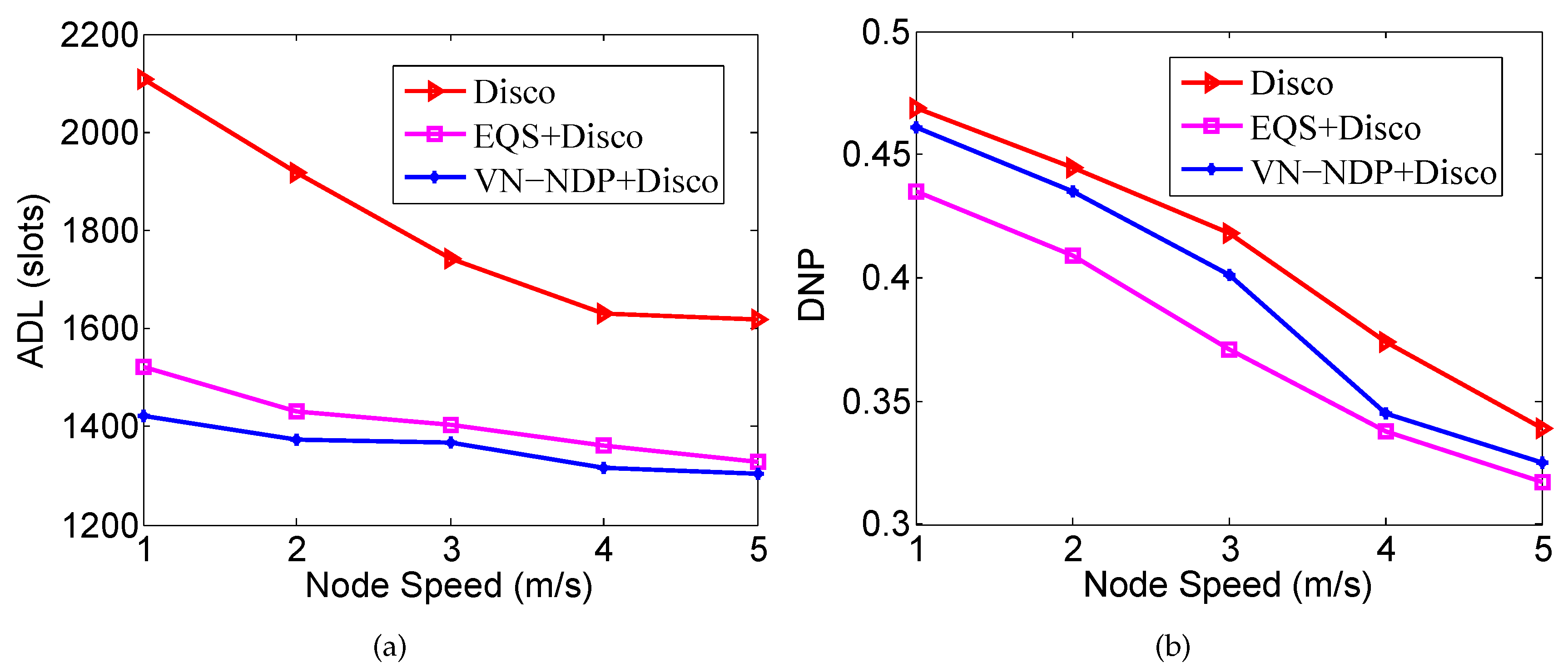 Sensors 19 04739 g008