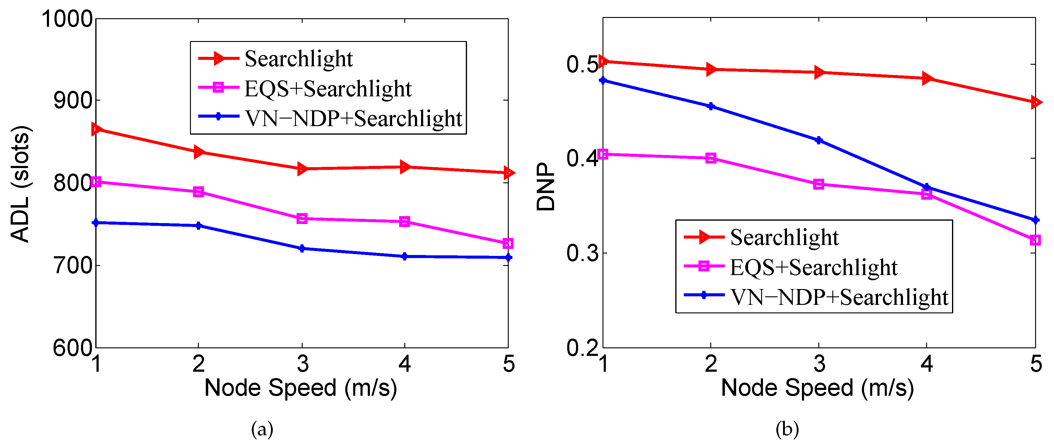 Sensors 19 04739 g009