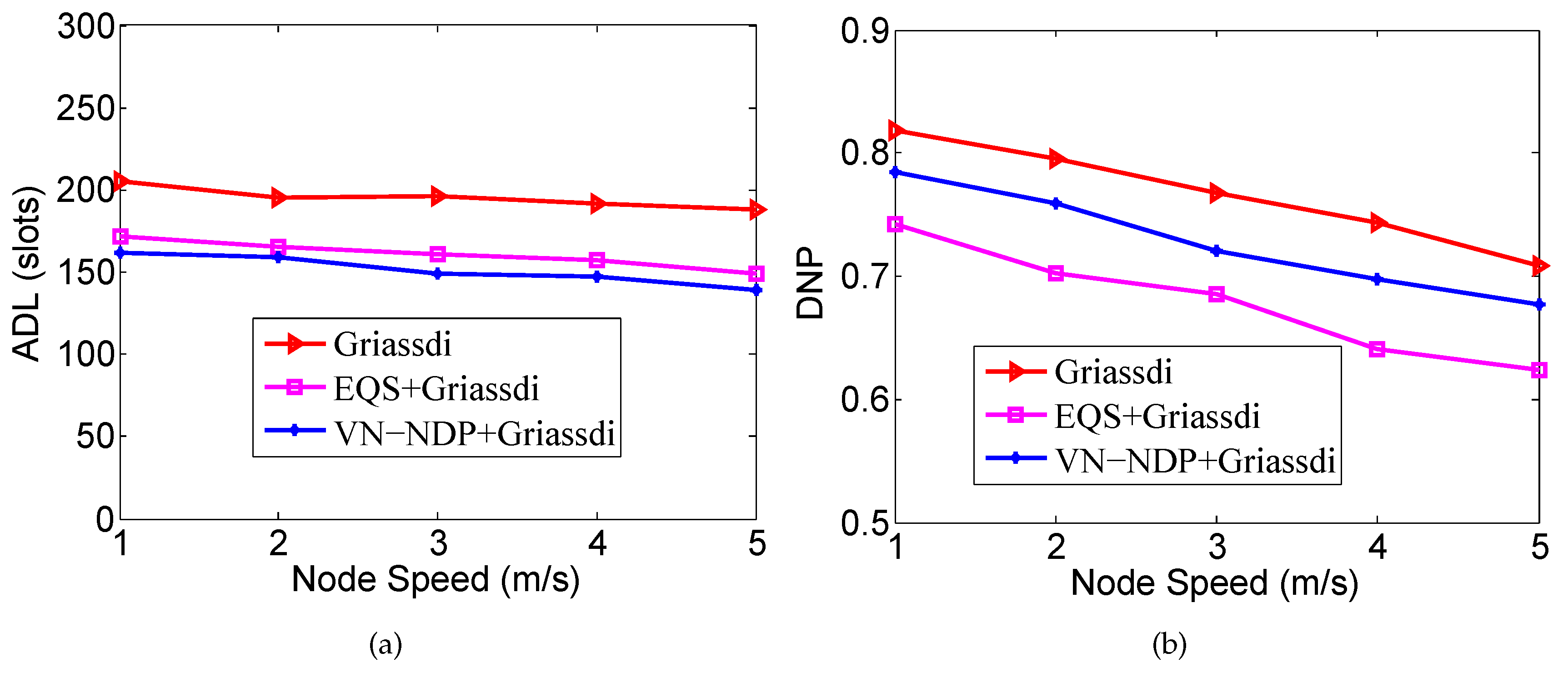 Sensors 19 04739 g010