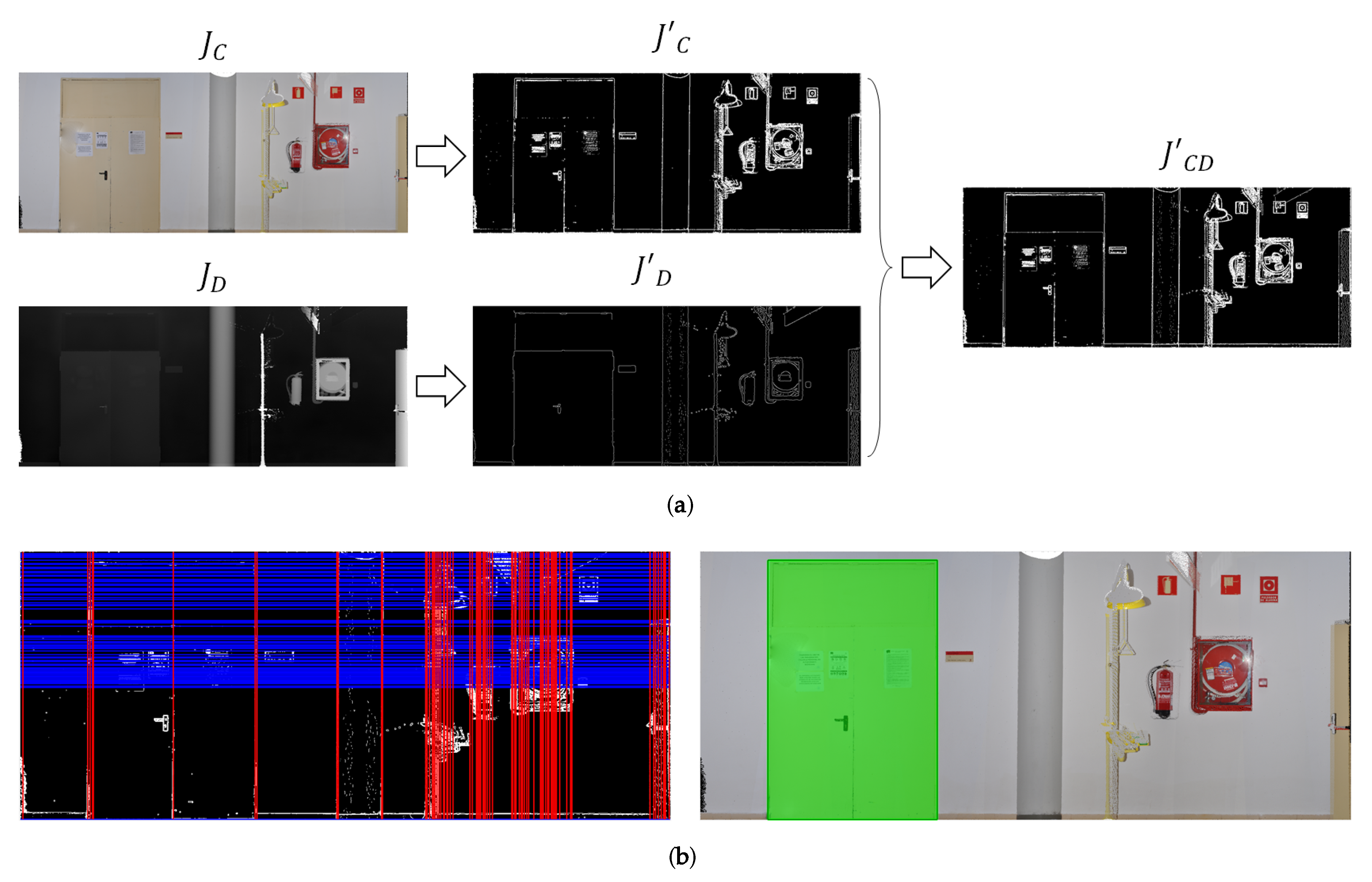 Sensors 19 04740 g004 550