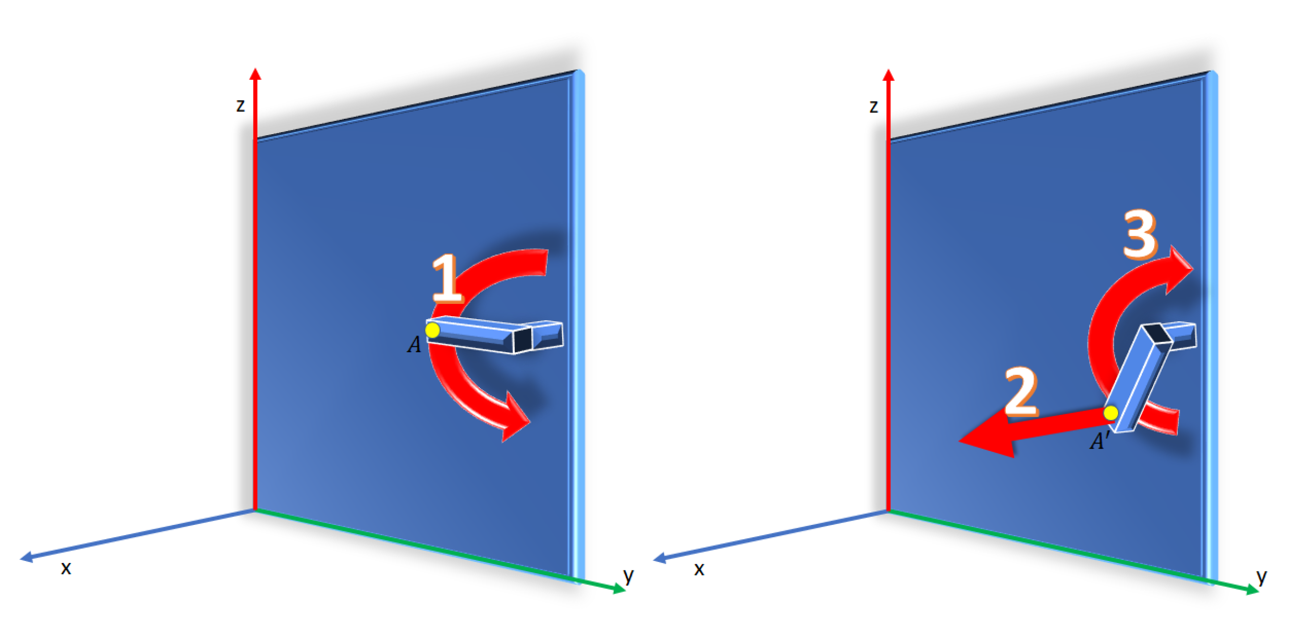 Sensors 19 04740 g012 550