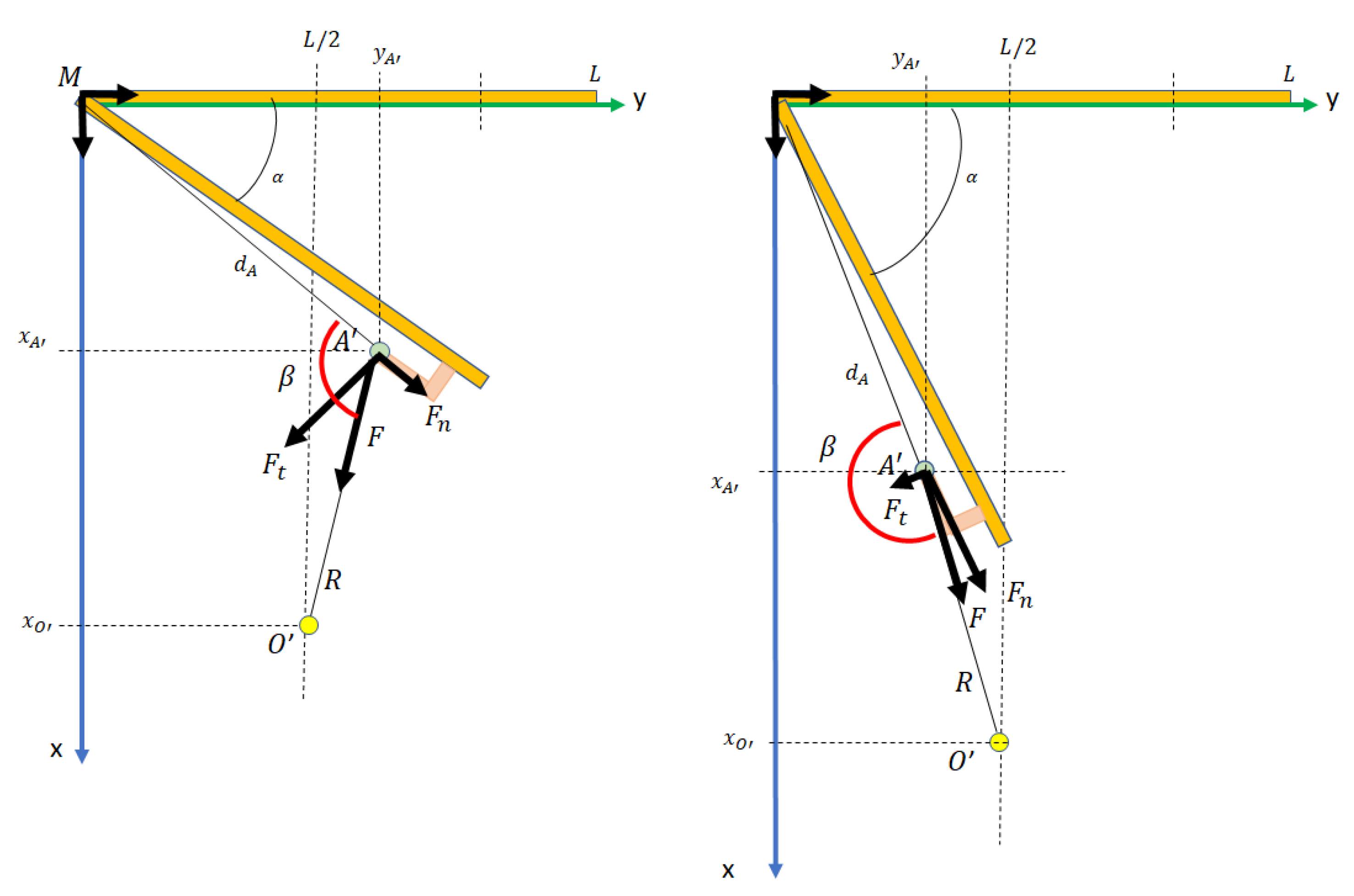Sensors 19 04740 g013 550