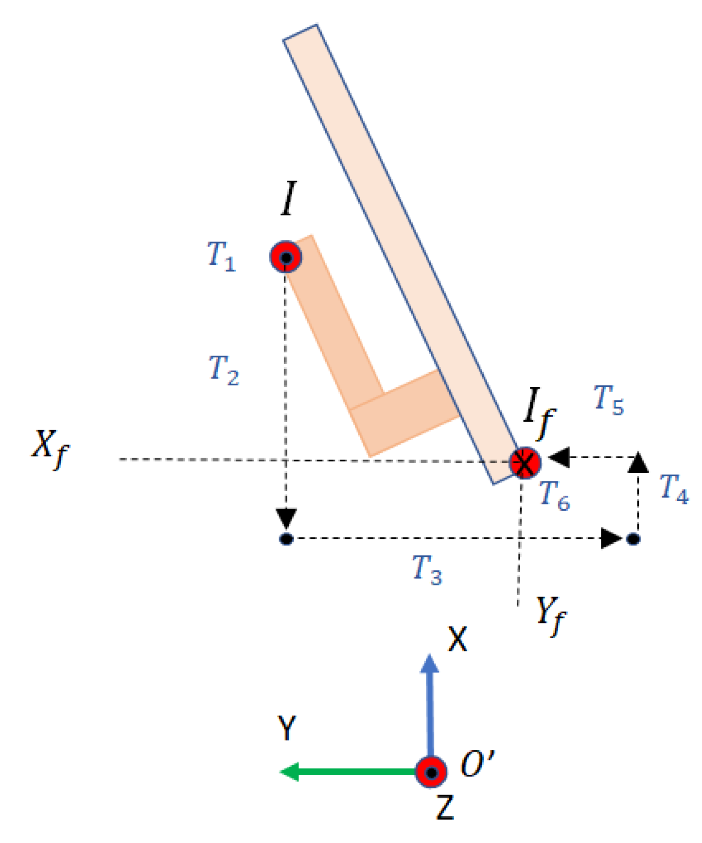 Sensors 19 04740 g014 550