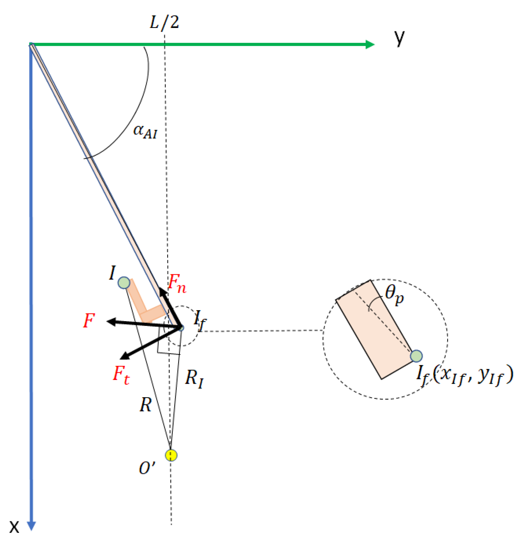 Sensors 19 04740 g015 550