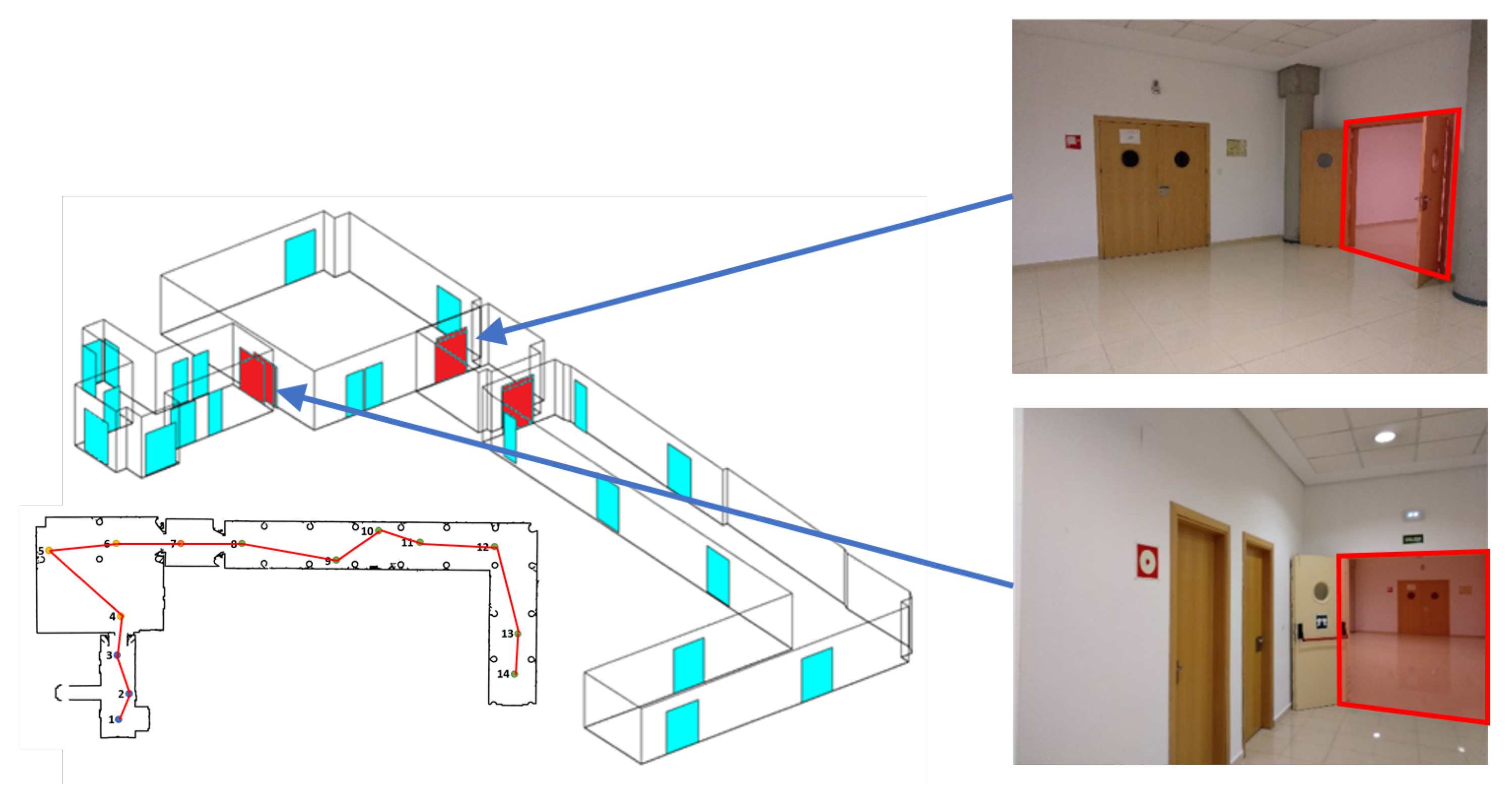 Sensors Free Full Text Passing Through Open Closed Doors A