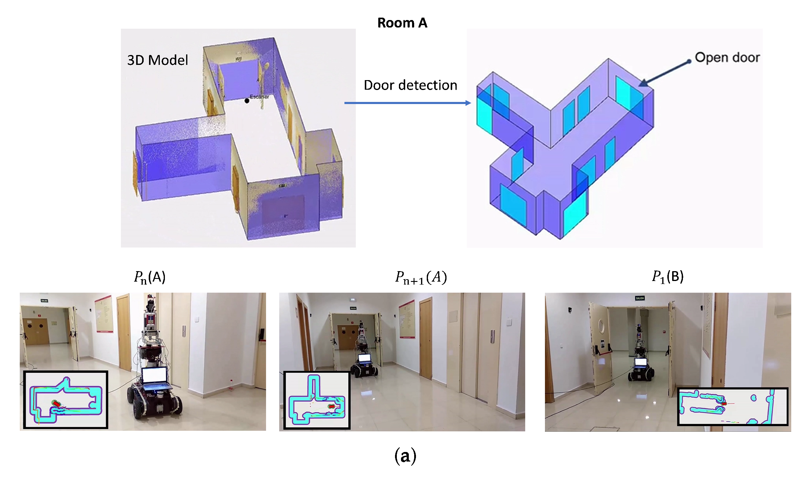 Sensors 19 04740 g017a 550