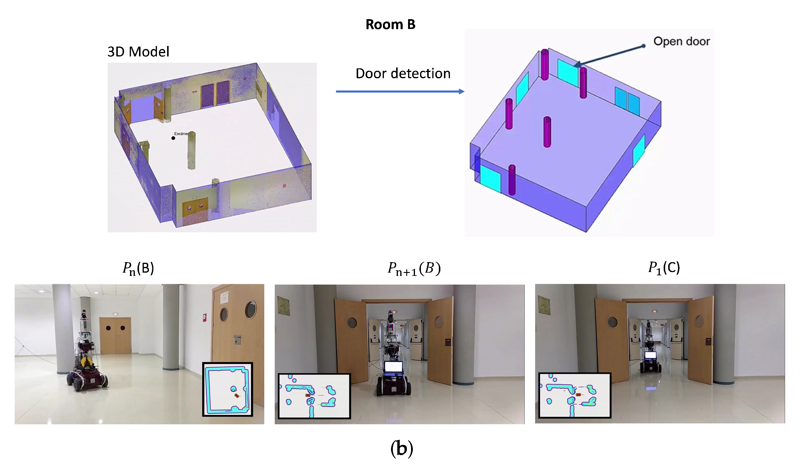 Sensors 19 04740 g017b 550