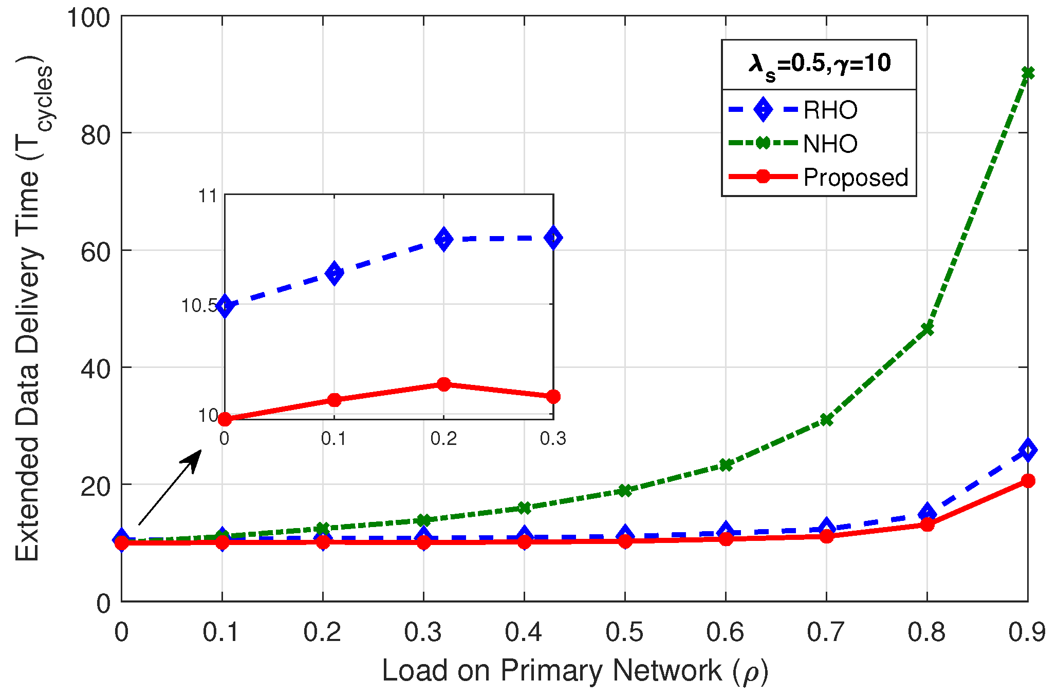 Sensors 19 04741 g011