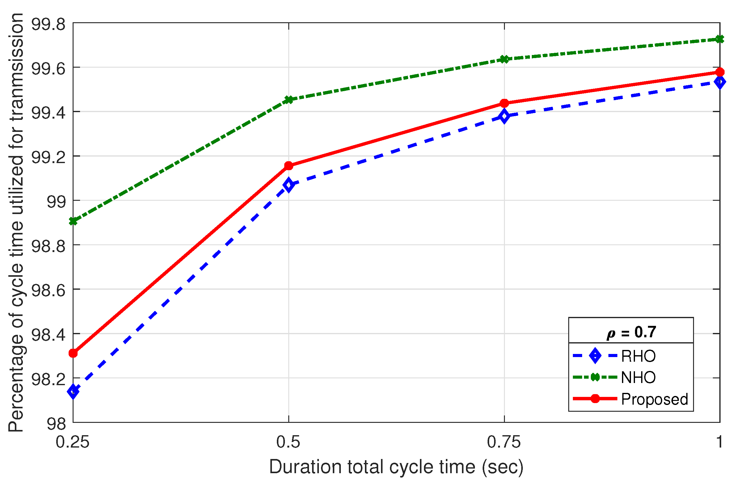 Sensors 19 04741 g017