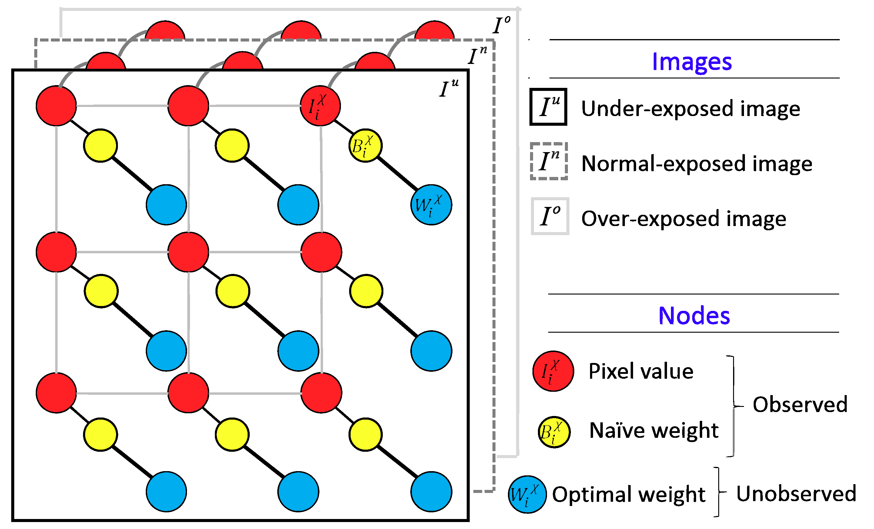 Sensors 19 04743 g001 Sensors 19 04743 g001