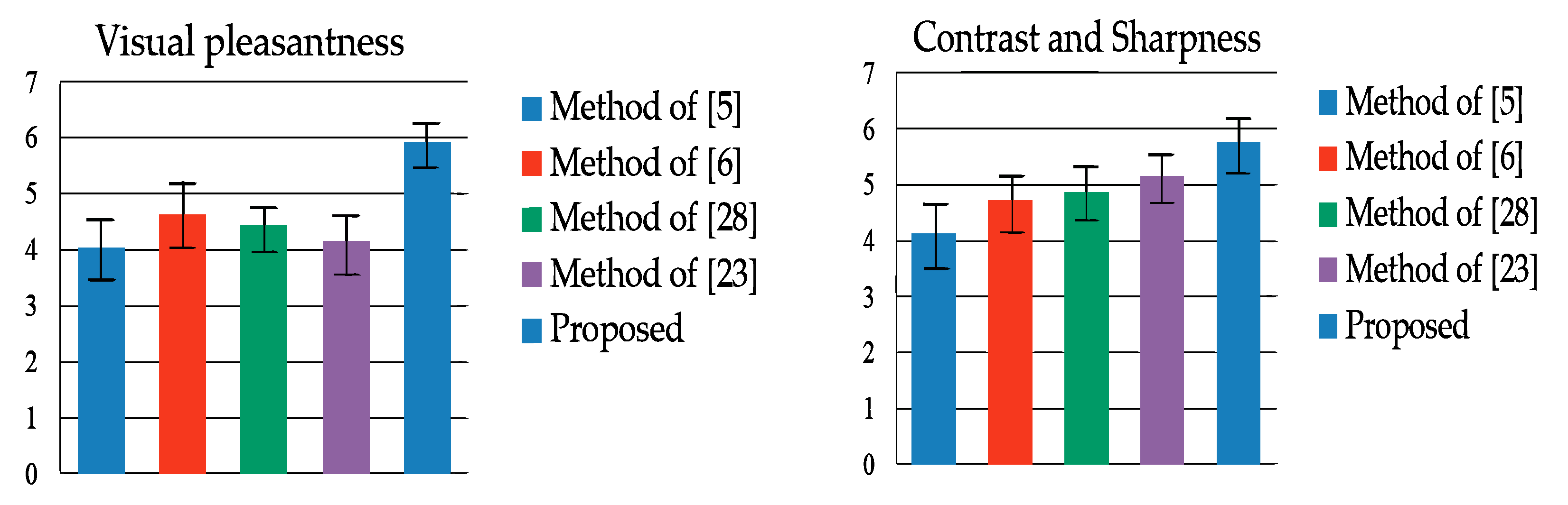 Sensors 19 04743 g008 Sensors 19 04743 g008