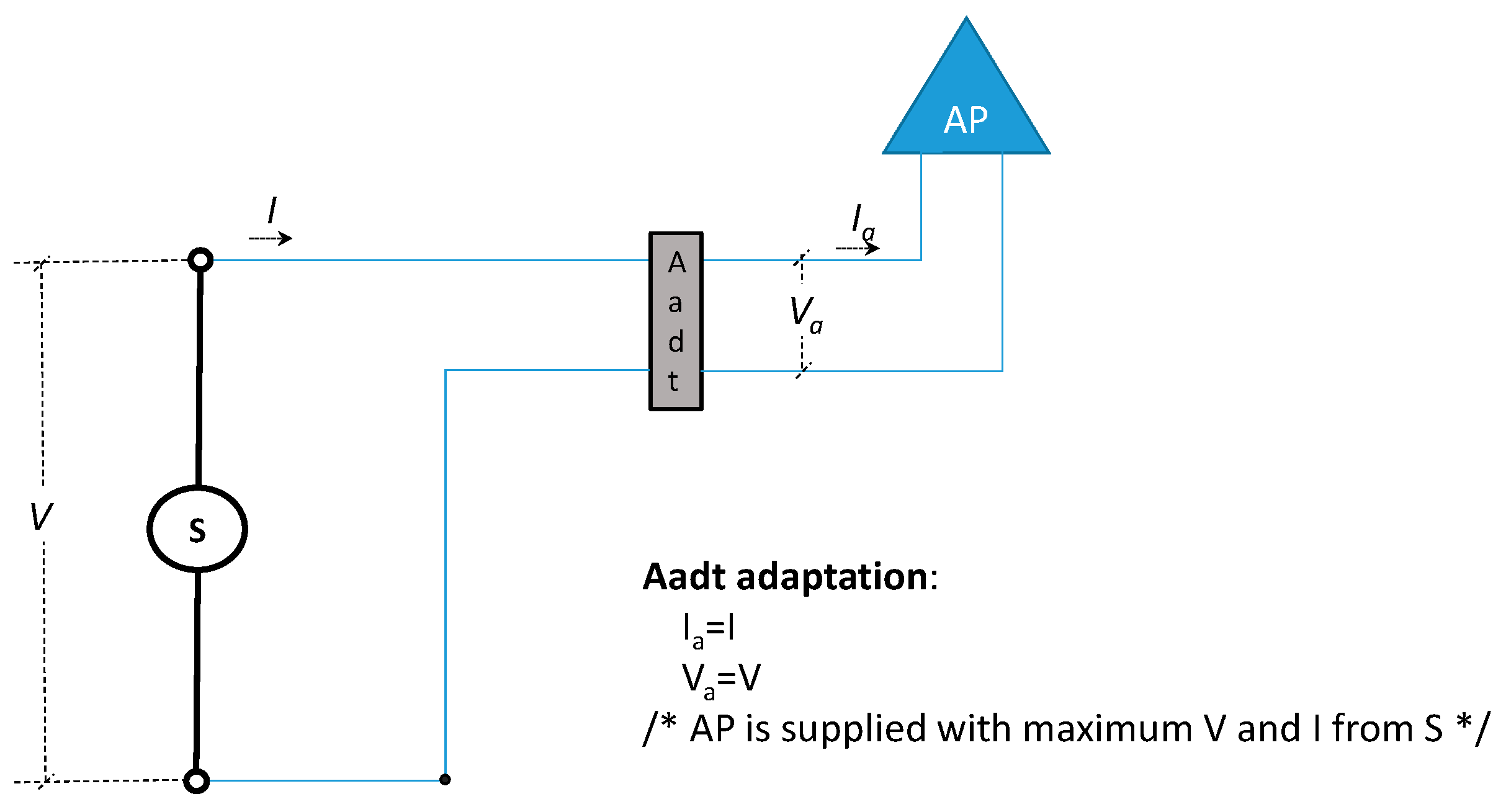 Sensors 19 04745 g002