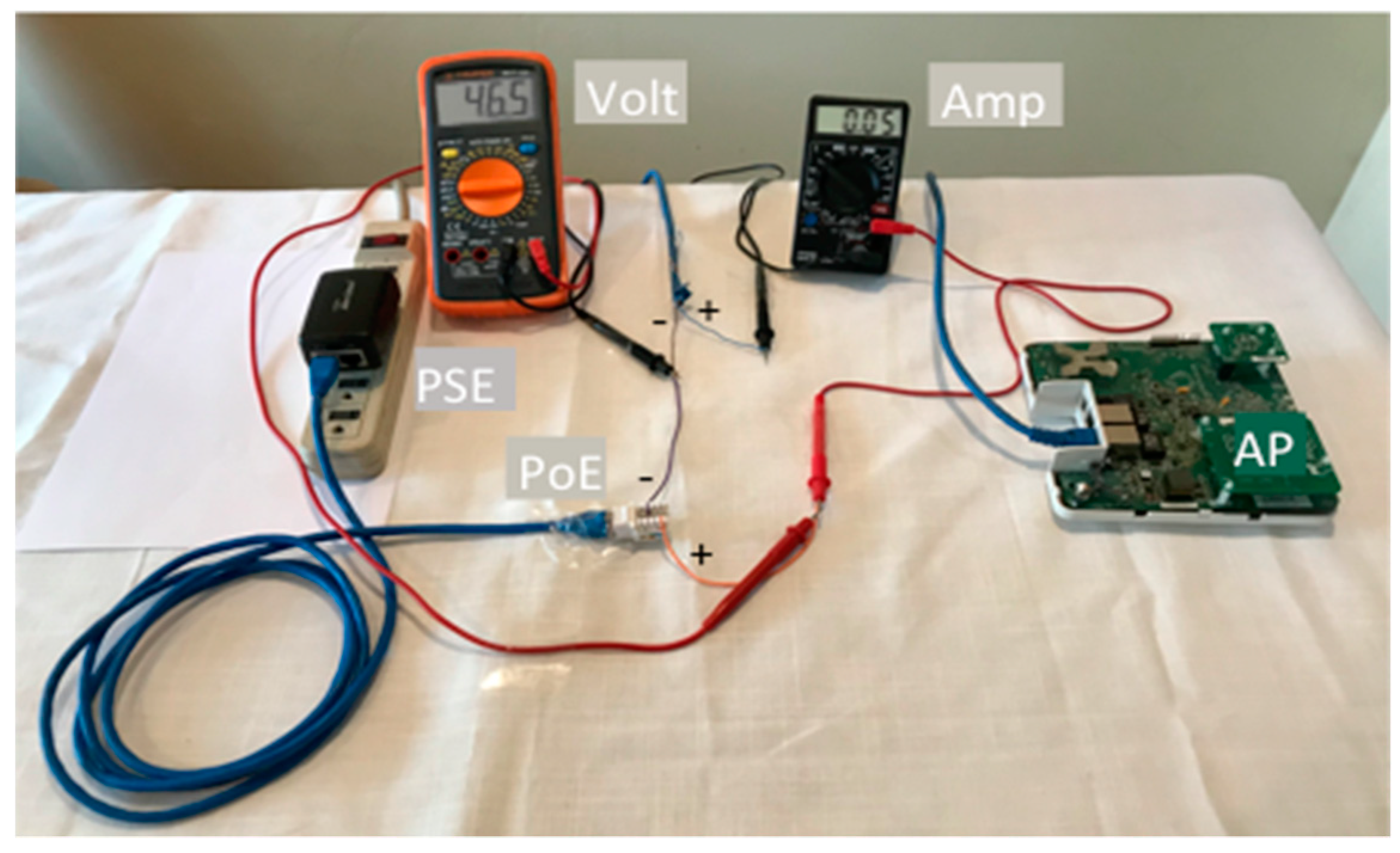 Sensors 19 04745 g006