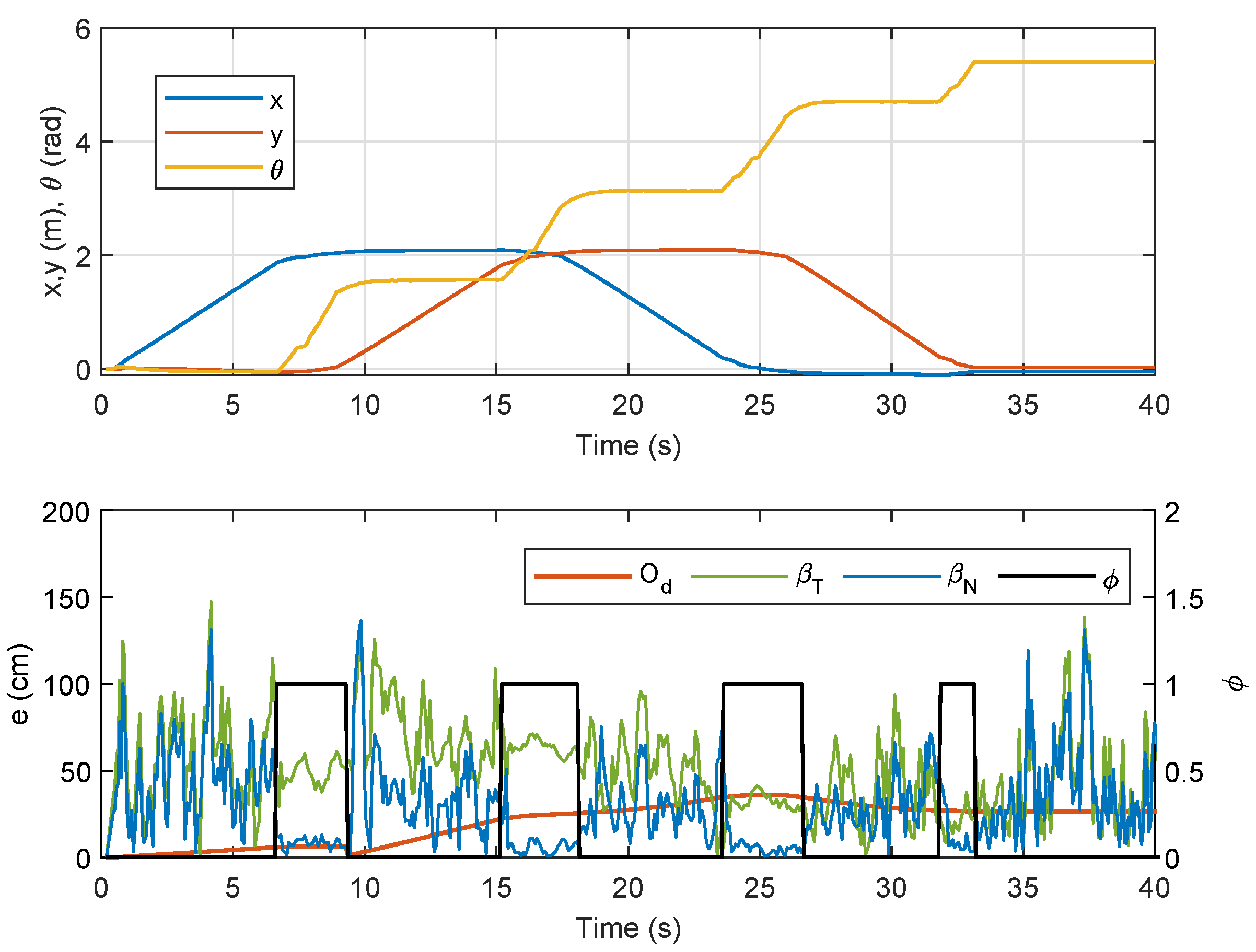 Sensors 19 04748 g006