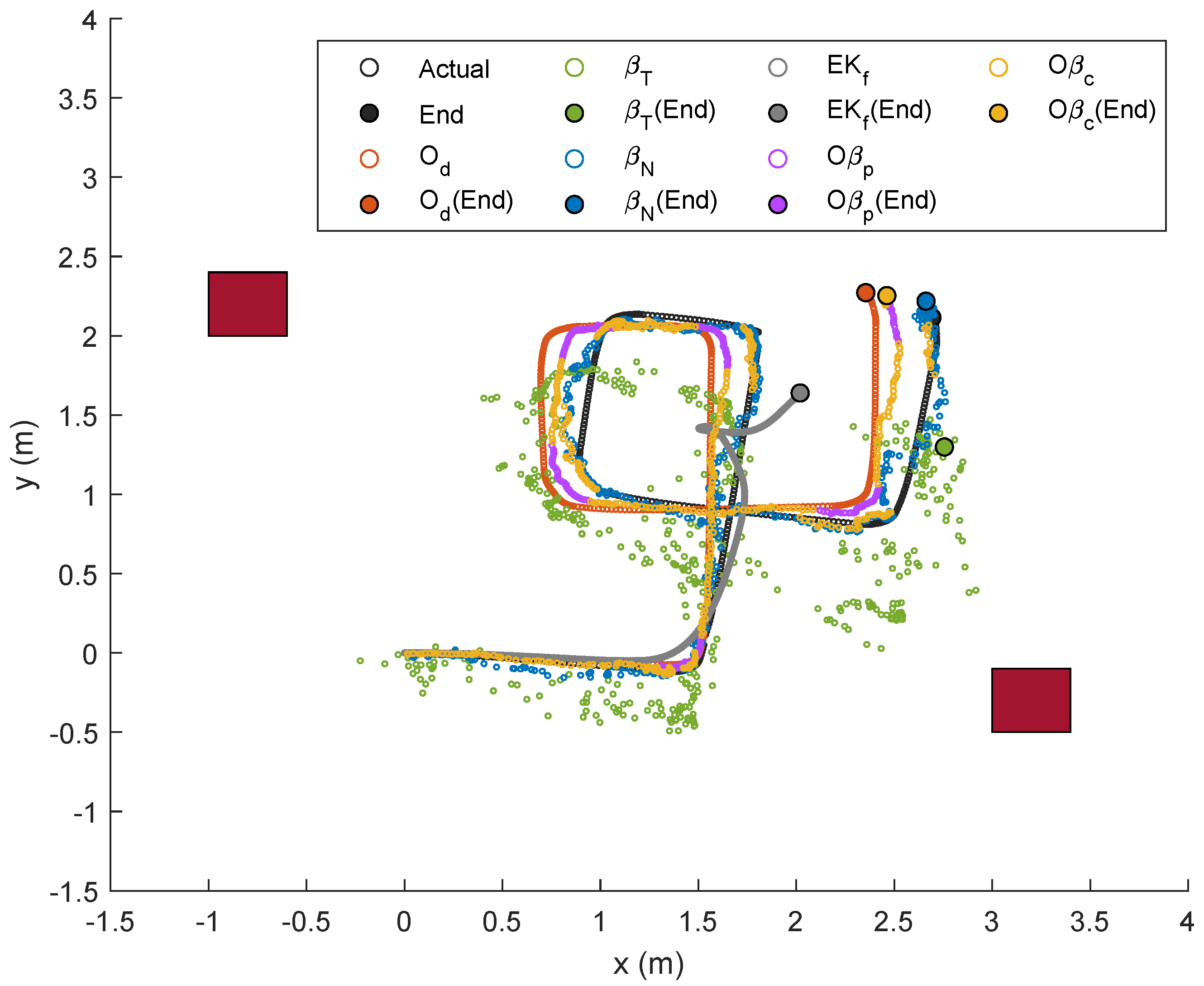 Sensors 19 04748 g016