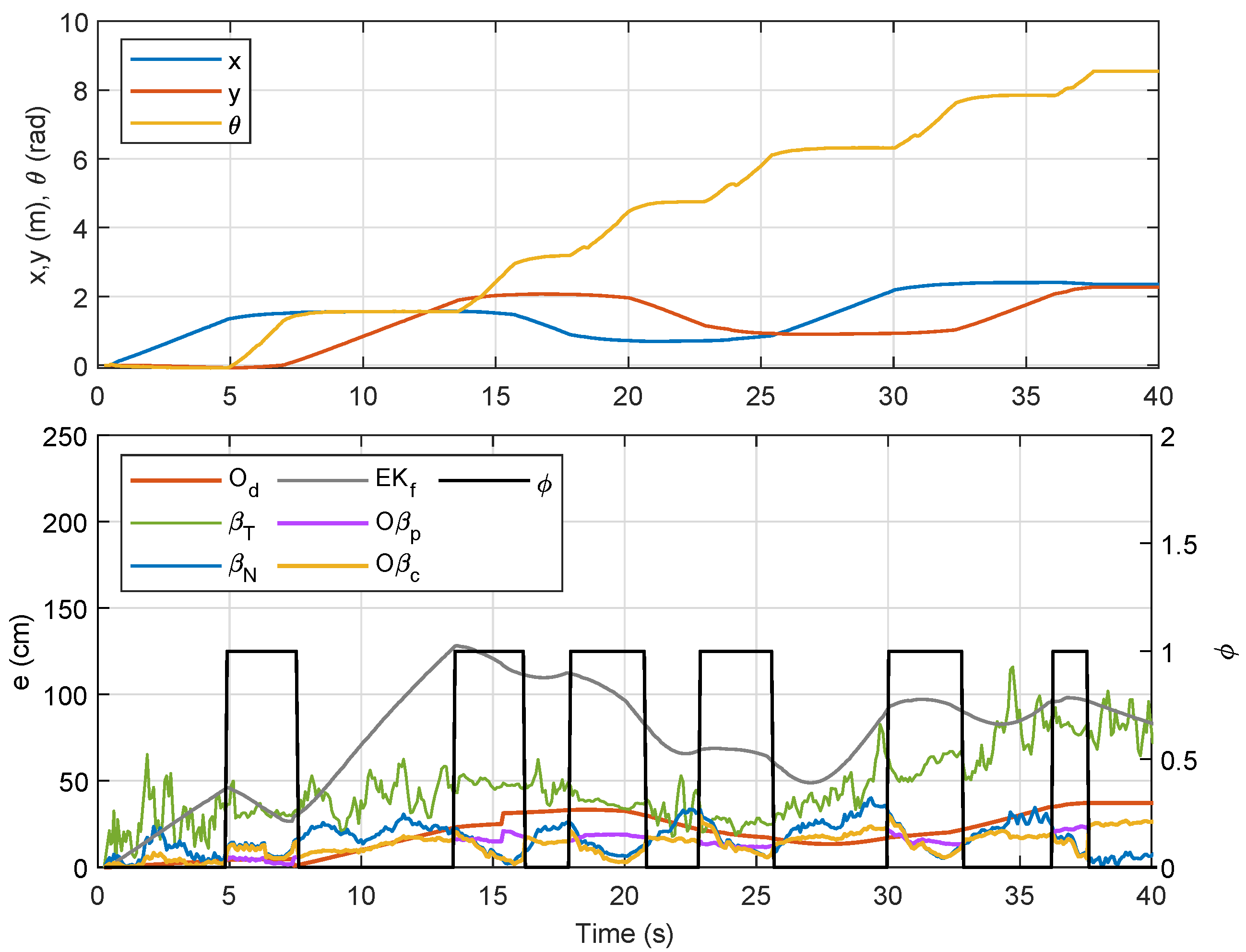 Sensors 19 04748 g018