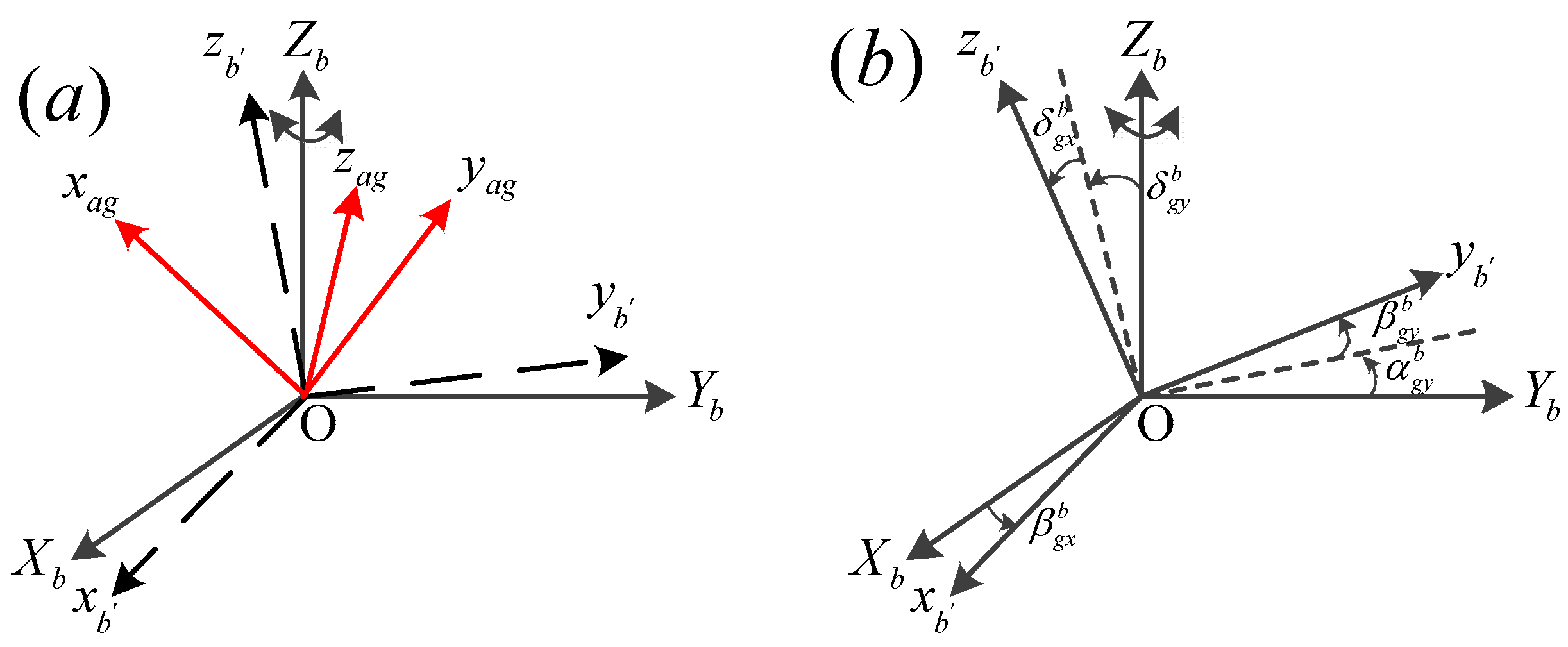 Sensors 19 04754 g002