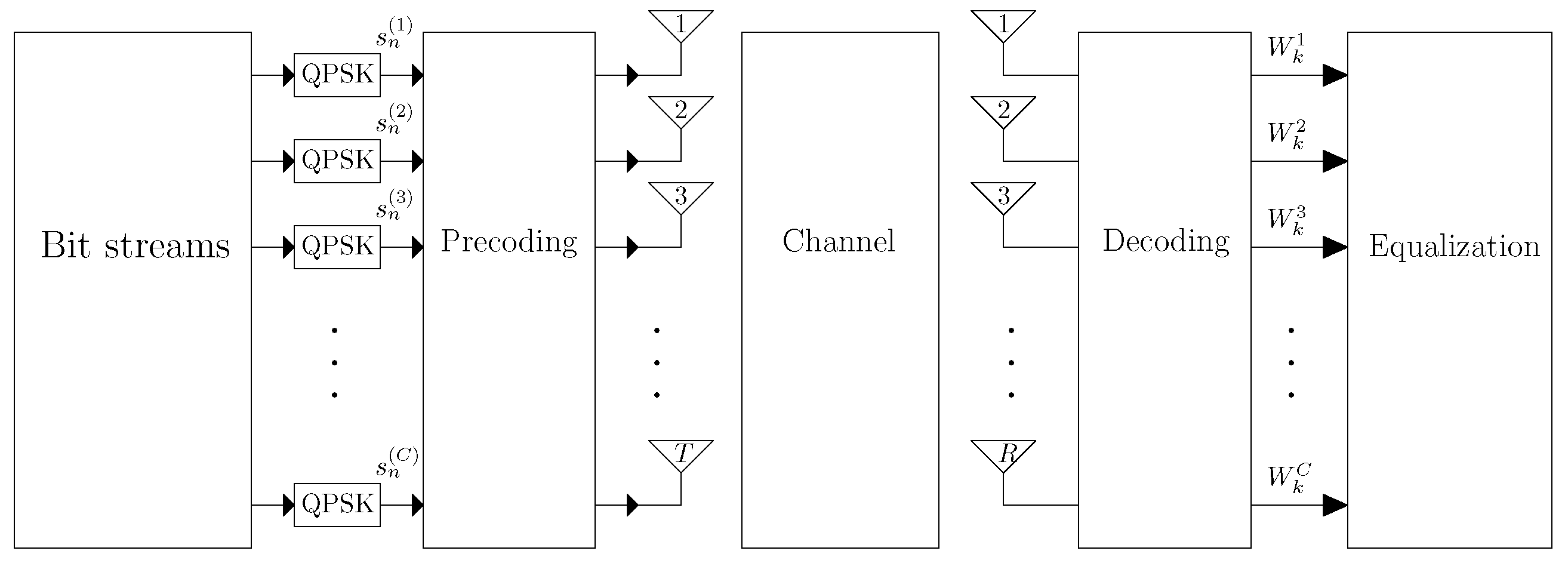 Sensors 19 04757 g002 Sensors 19 04757 g002