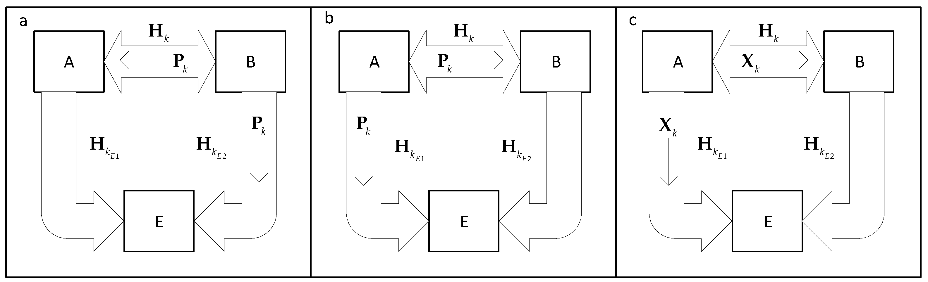 Sensors 19 04757 g003 Sensors 19 04757 g003