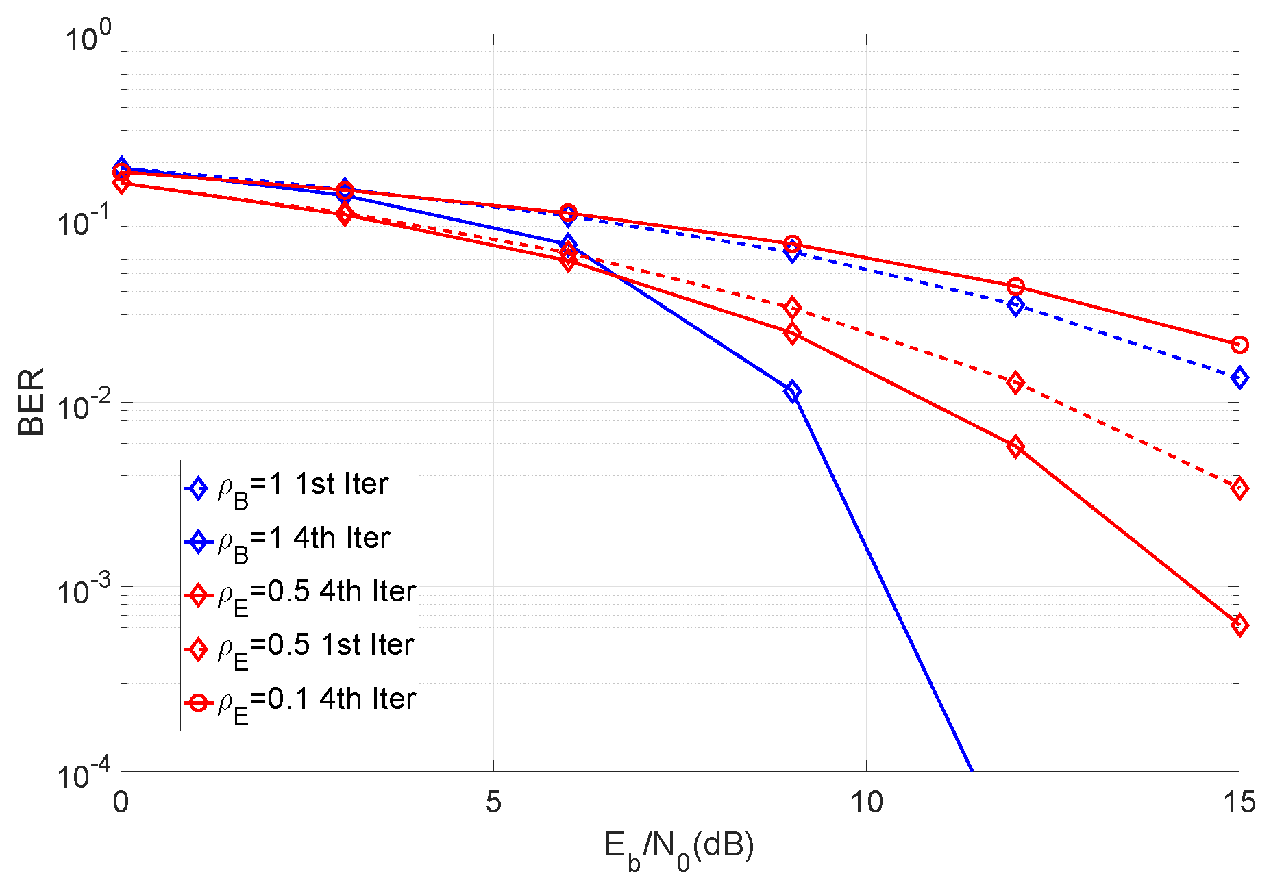 Sensors 19 04757 g004 Sensors 19 04757 g004