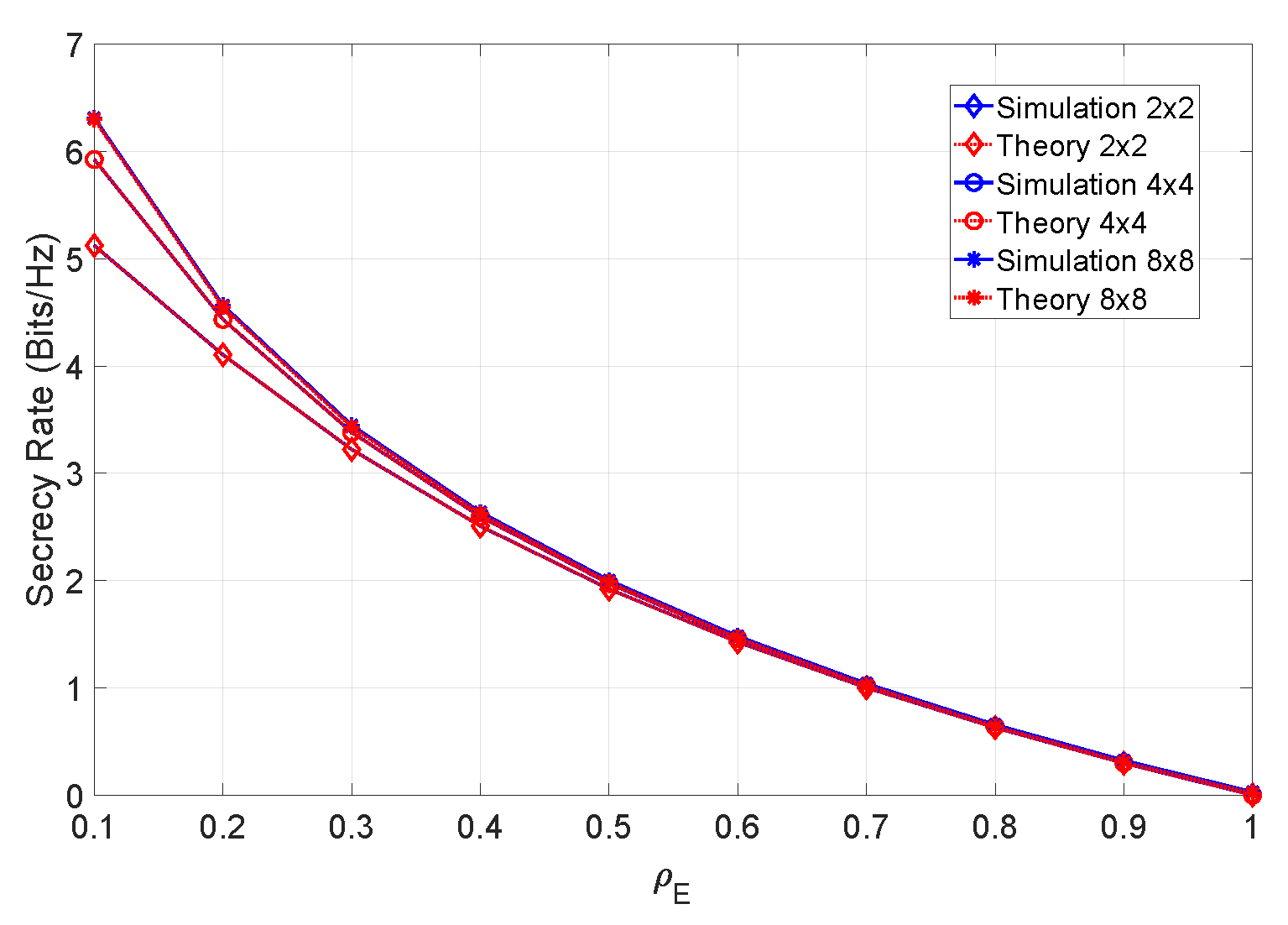 Sensors 19 04757 g005 Sensors 19 04757 g005