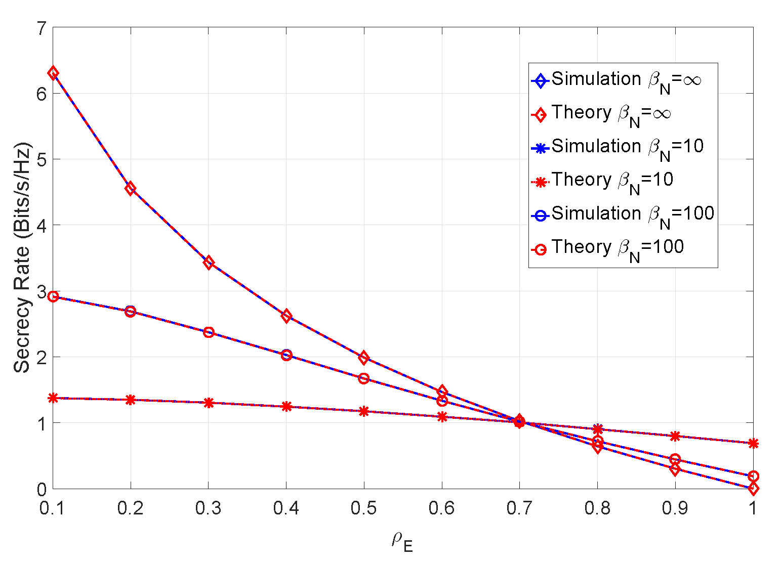 Sensors 19 04757 g006 Sensors 19 04757 g006