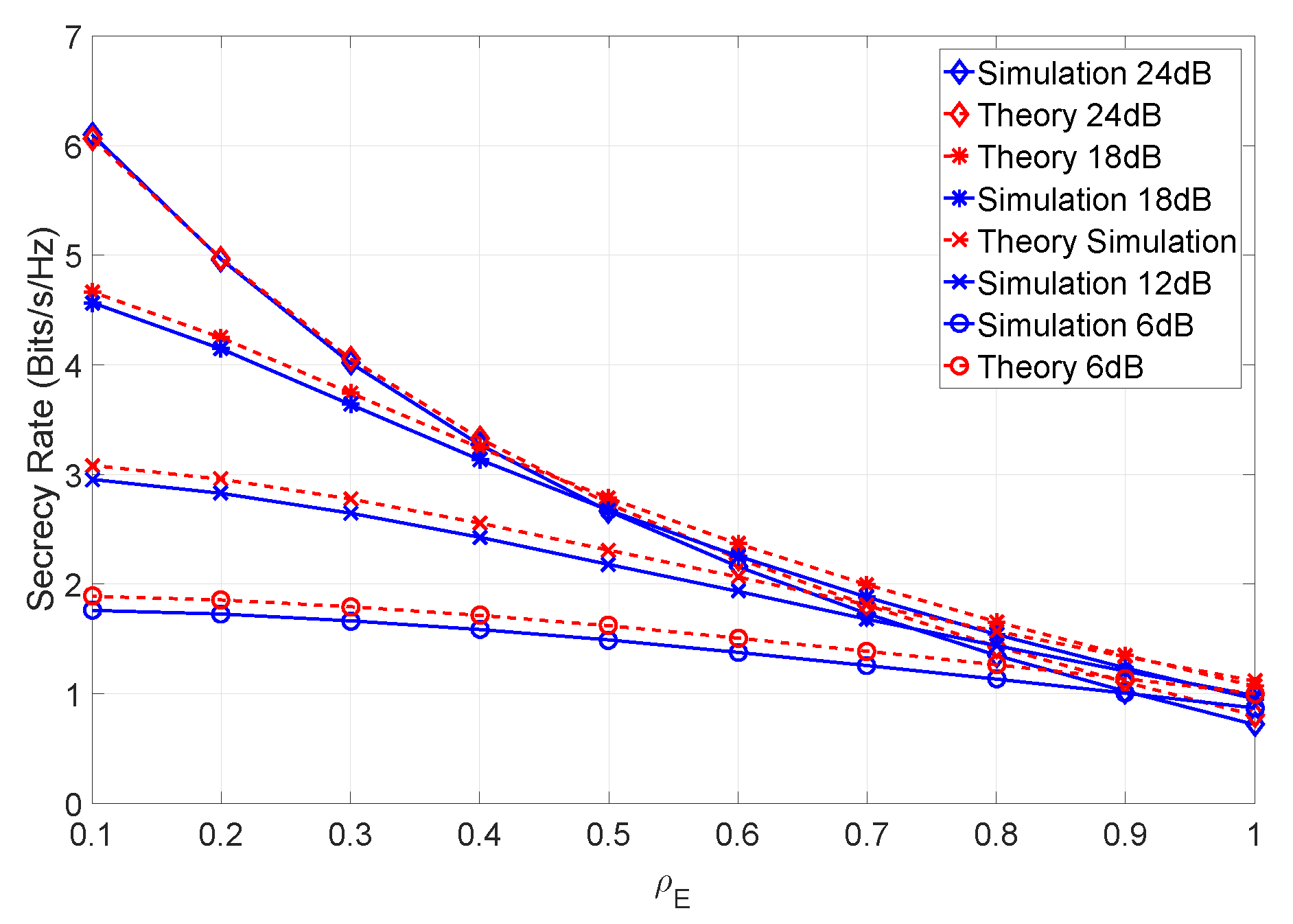 Sensors 19 04757 g008 Sensors 19 04757 g008