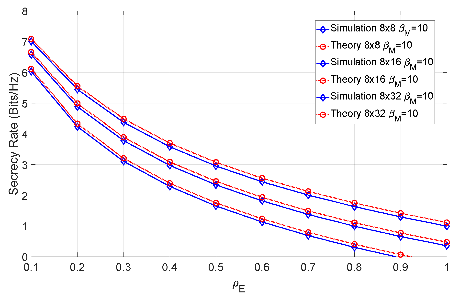 Sensors 19 04757 g010 Sensors 19 04757 g010