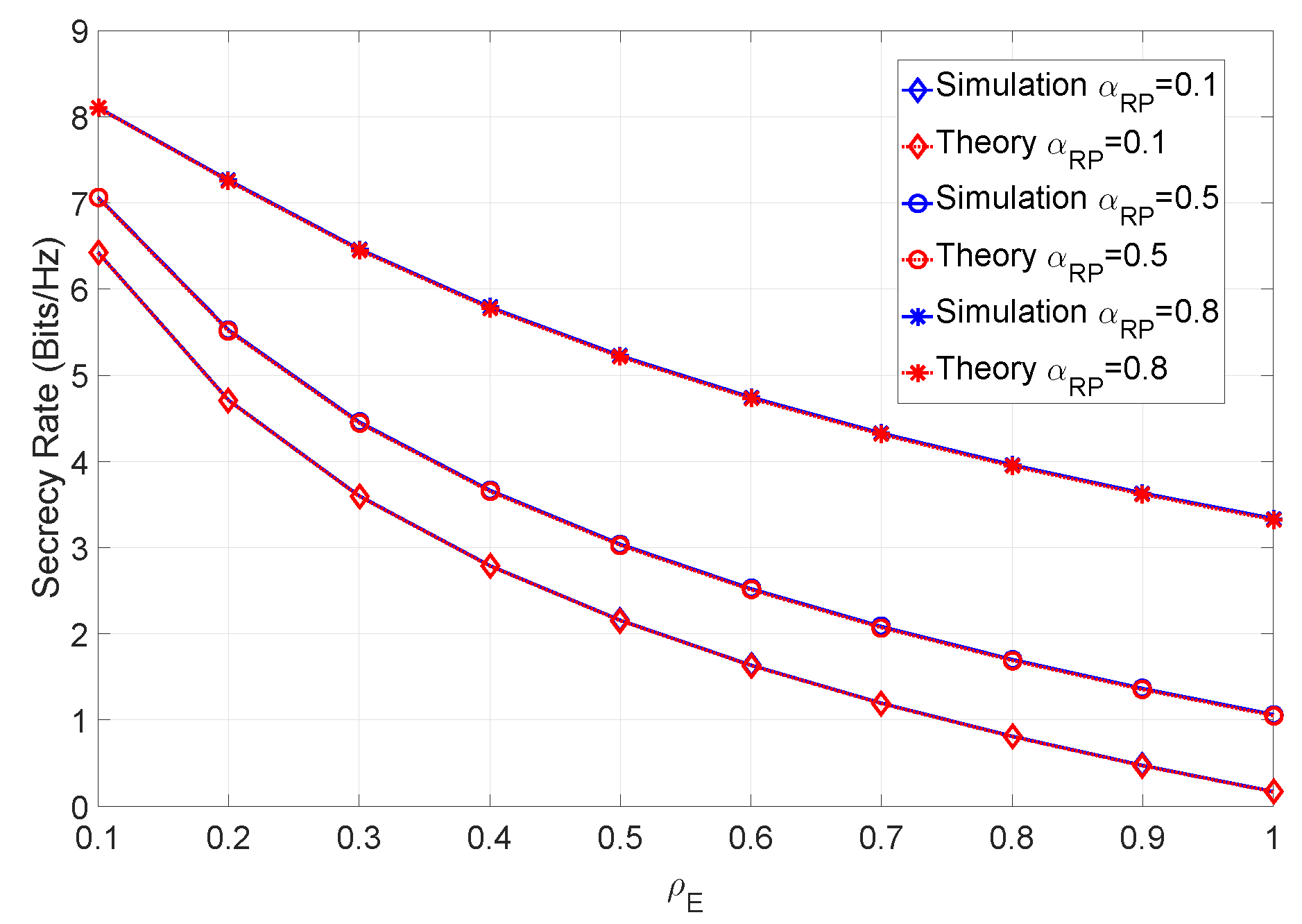 Sensors 19 04757 g011 Sensors 19 04757 g011