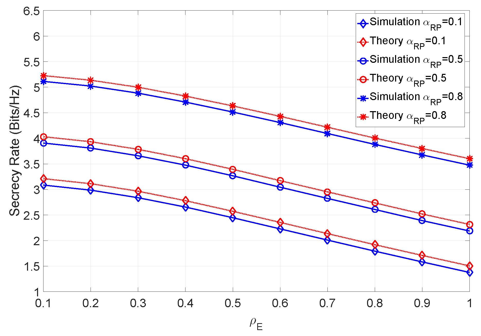Sensors 19 04757 g013 Sensors 19 04757 g013