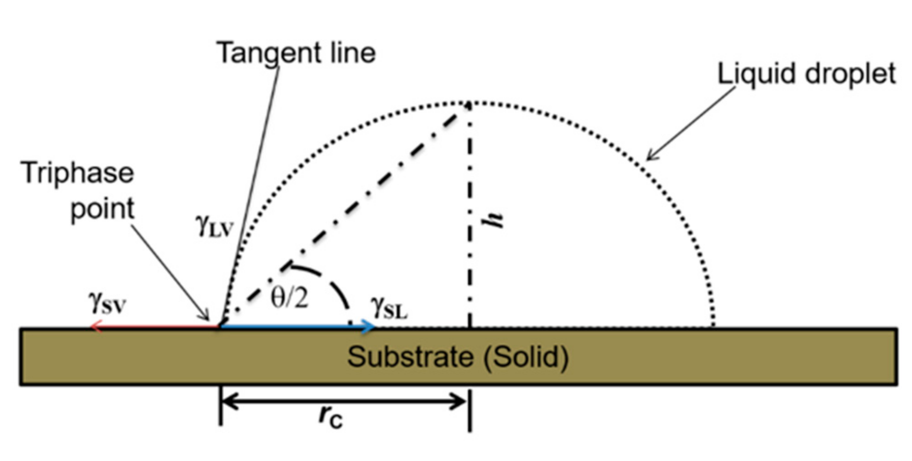 Sensors 19 04758 g001