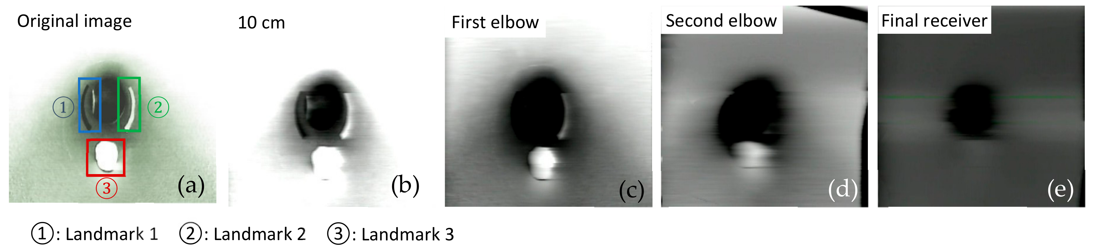 Sensors 19 04760 g007