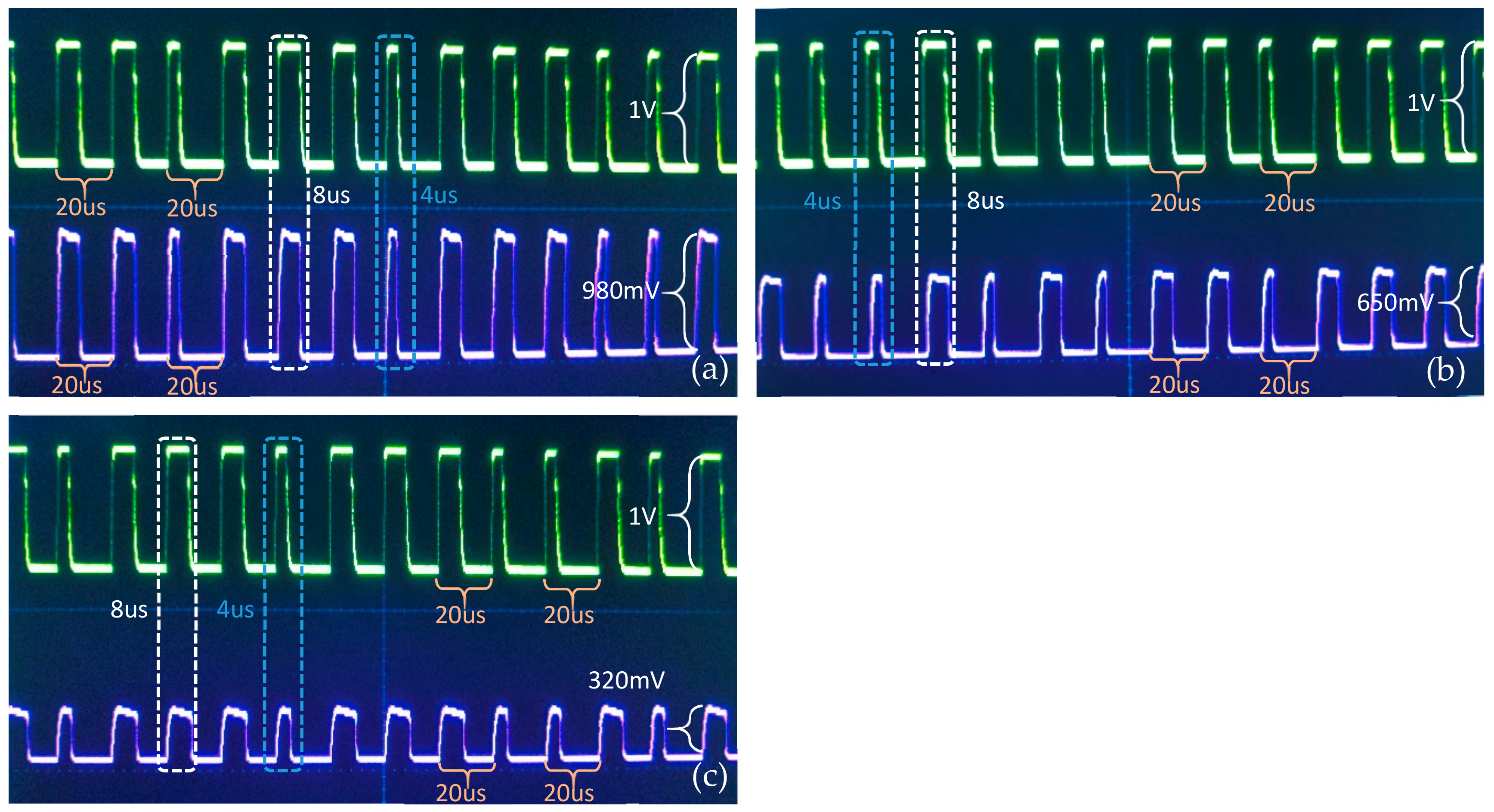 Sensors 19 04760 g010