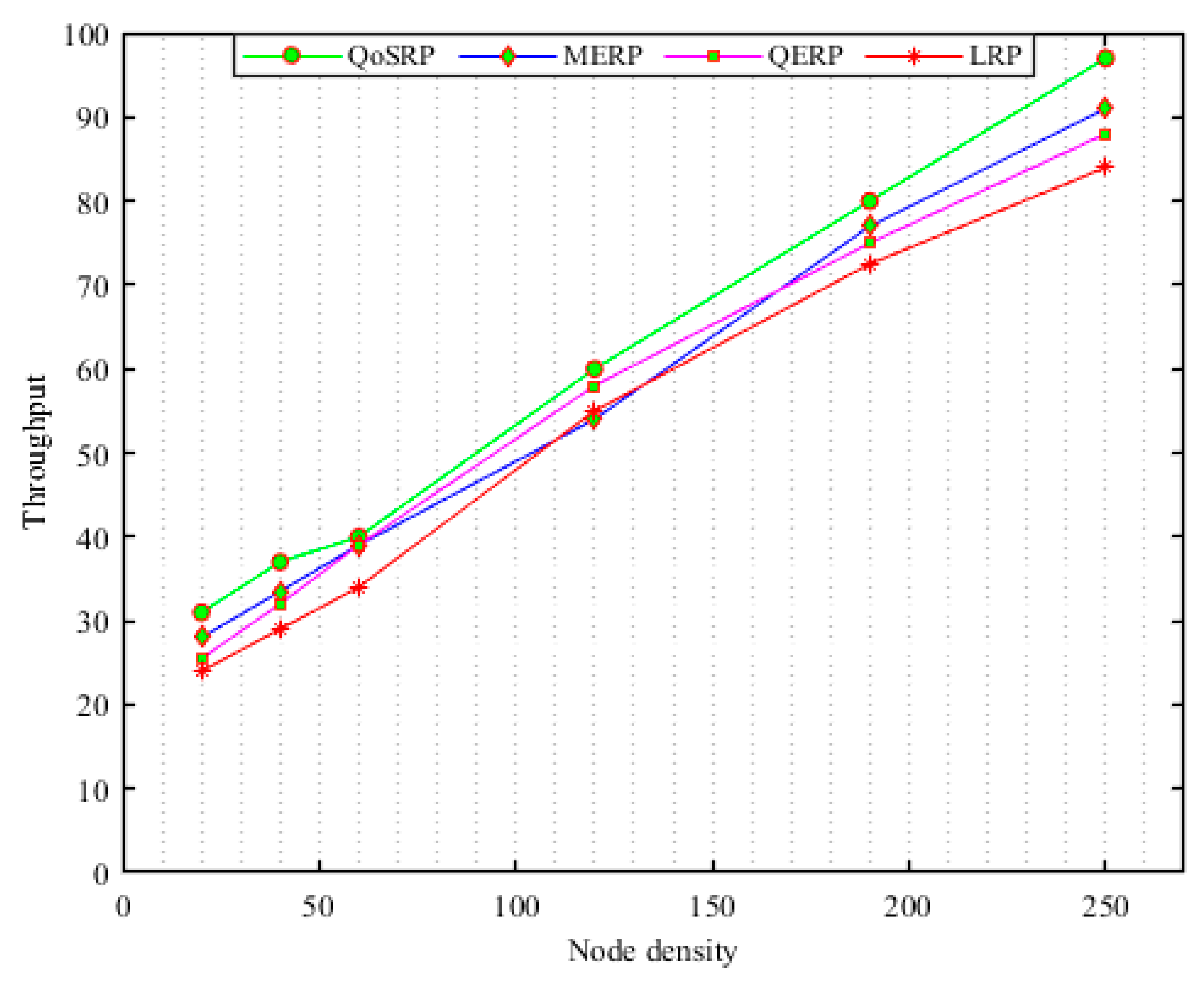 Sensors 19 04762 g008