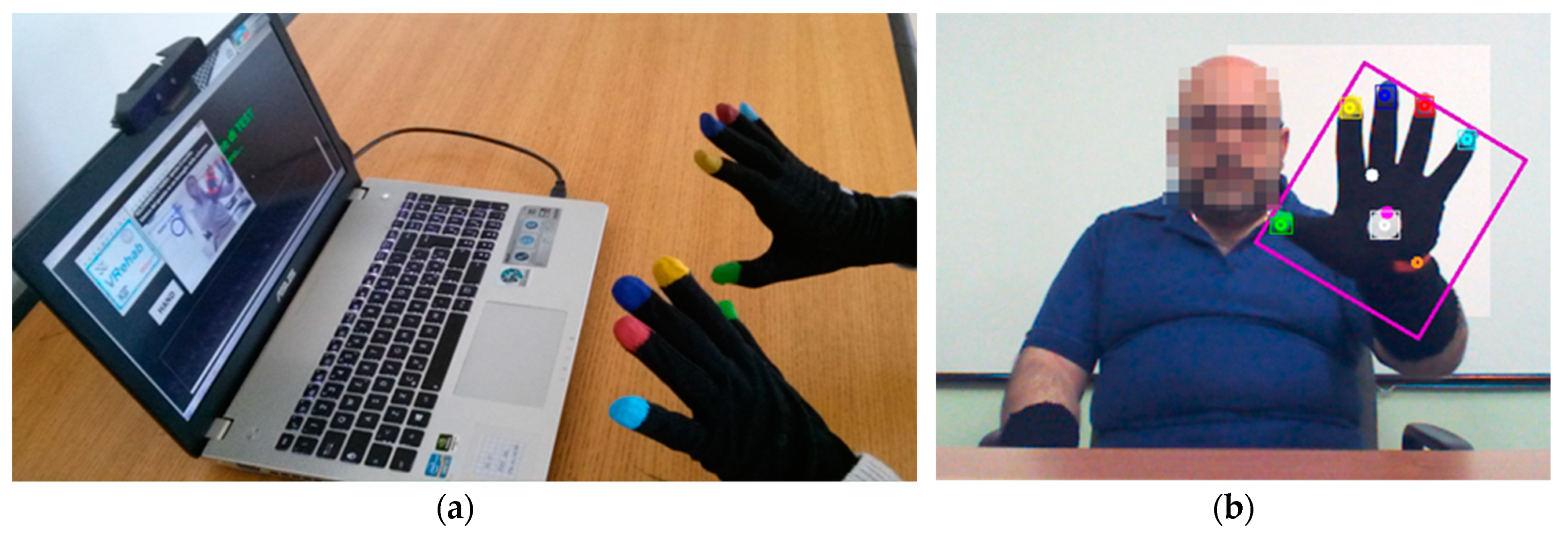 Sensors 19 04764 g001