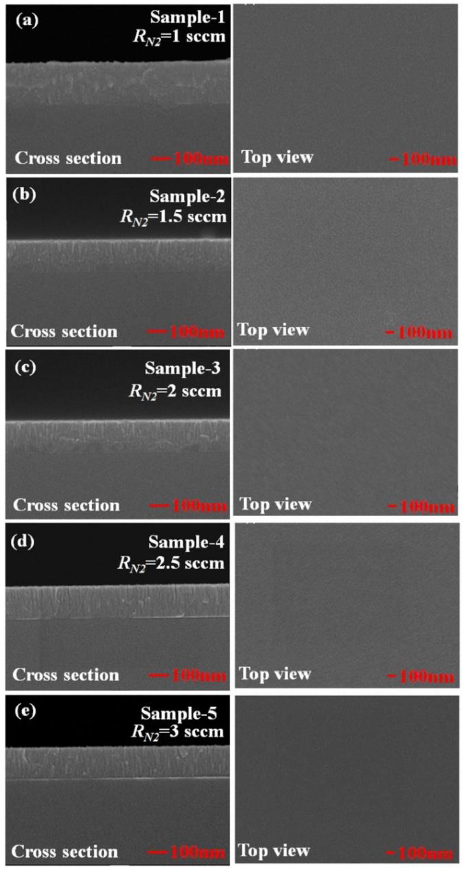 Sensors 19 04765 g002