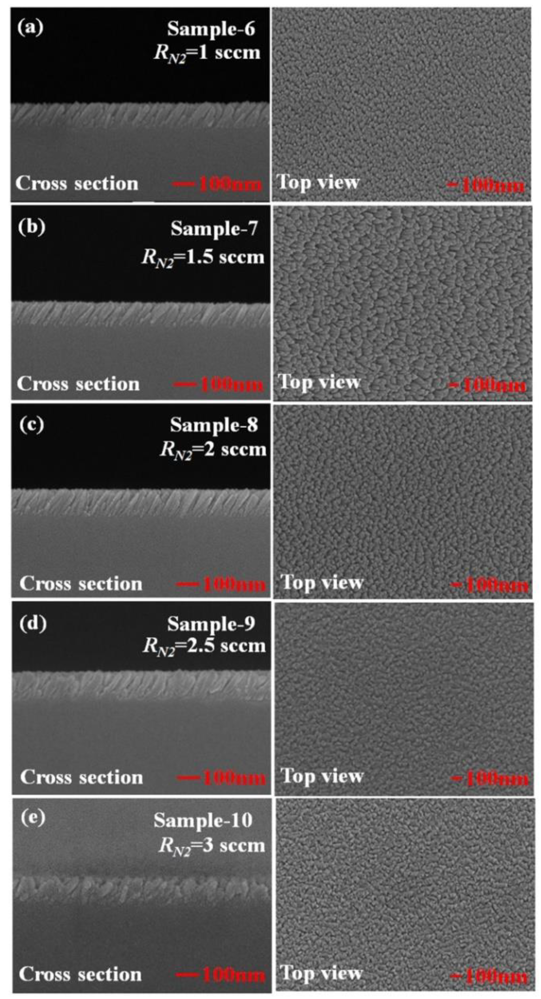 Sensors 19 04765 g004