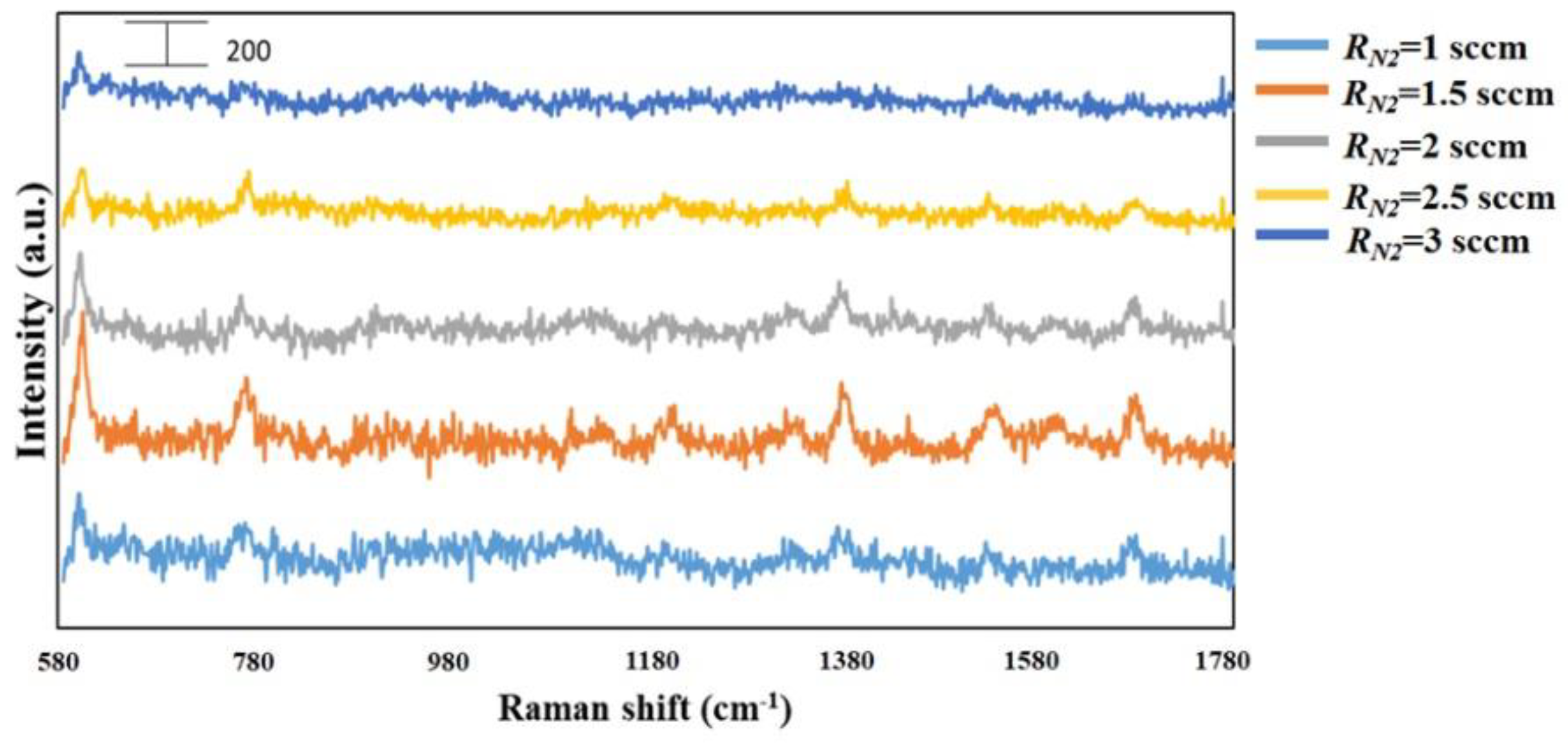 Sensors 19 04765 g007