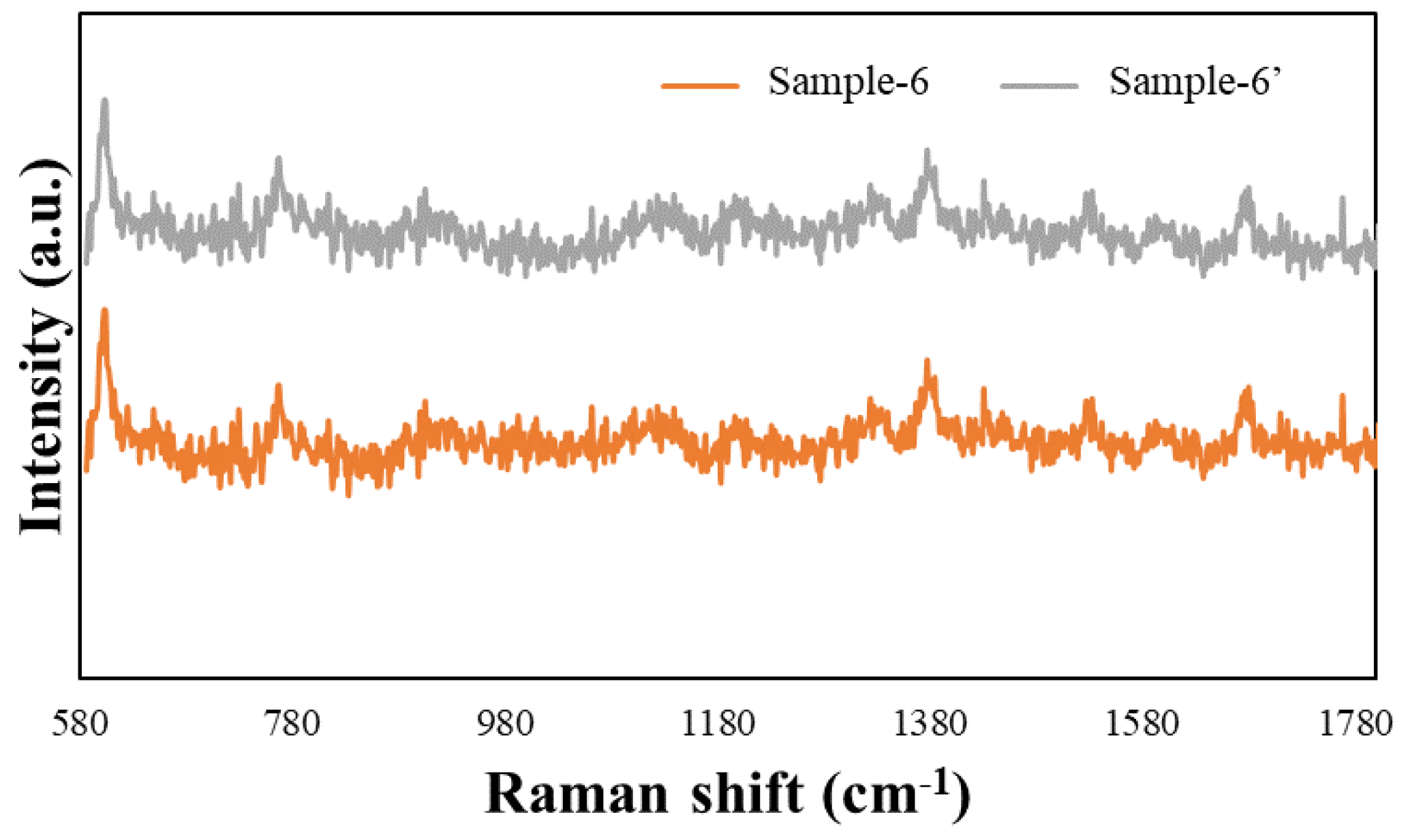 Sensors 19 04765 g009