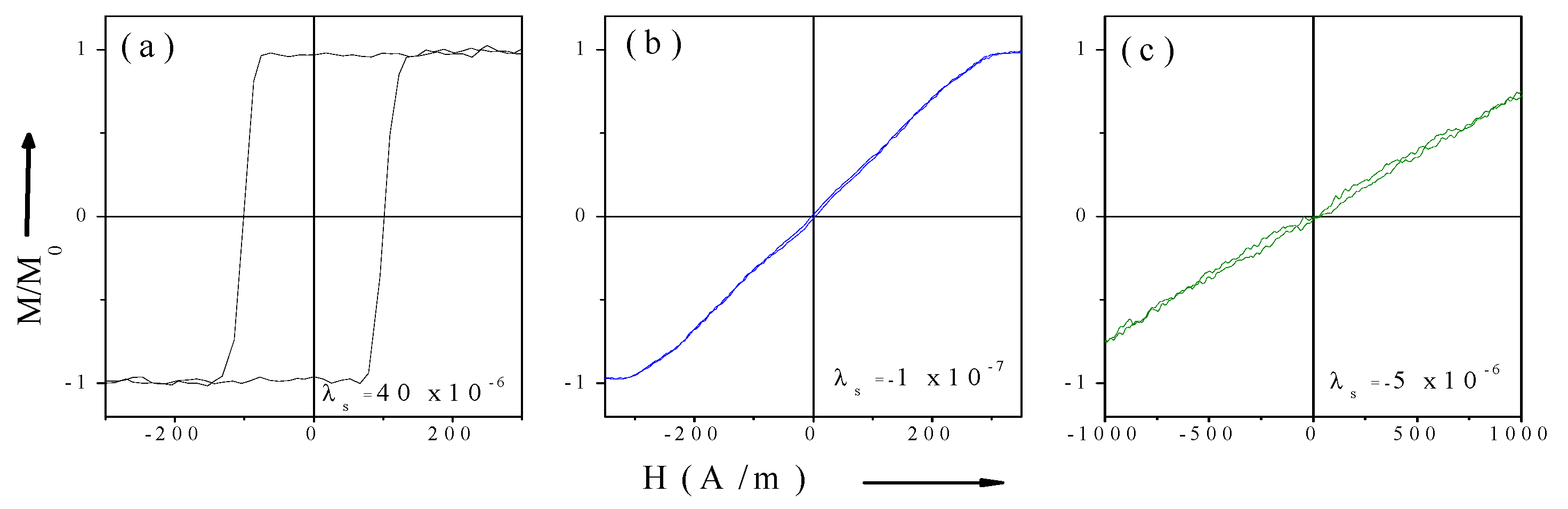Sensors 19 04767 g001 Sensors 19 04767 g001