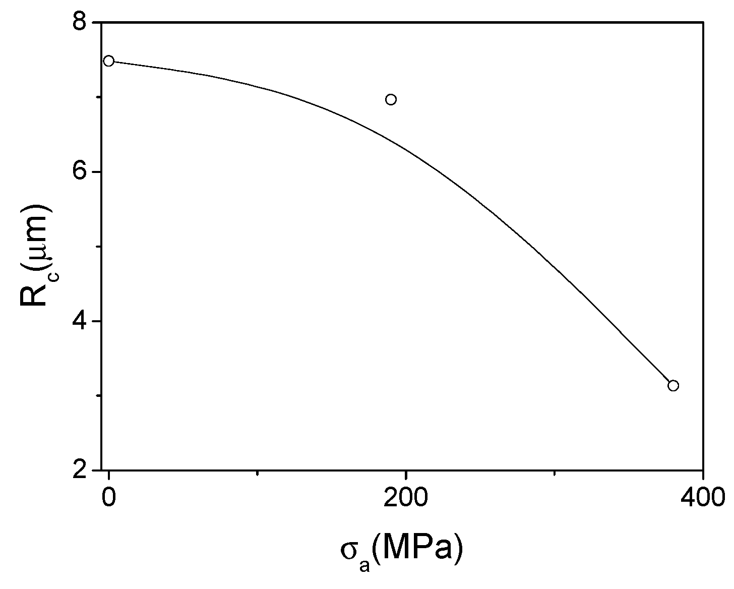 Sensors 19 04767 g017 Sensors 19 04767 g017