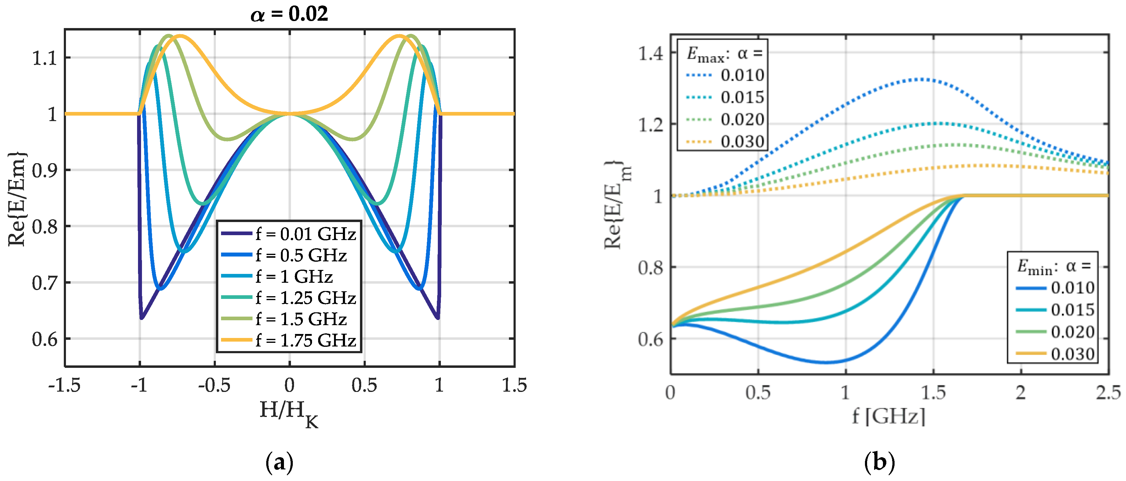 Sensors 19 04769 g003