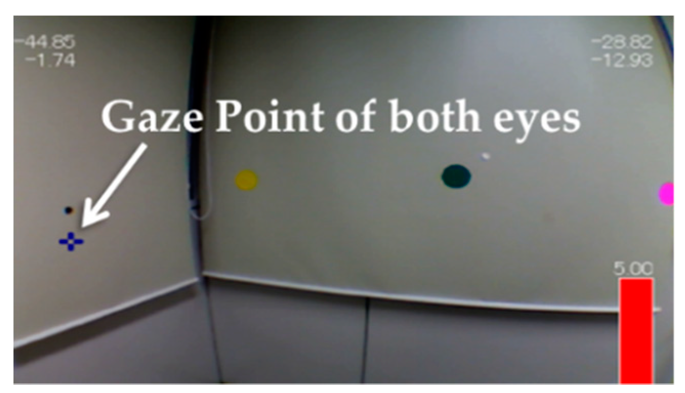 Sensors 19 04774 g002