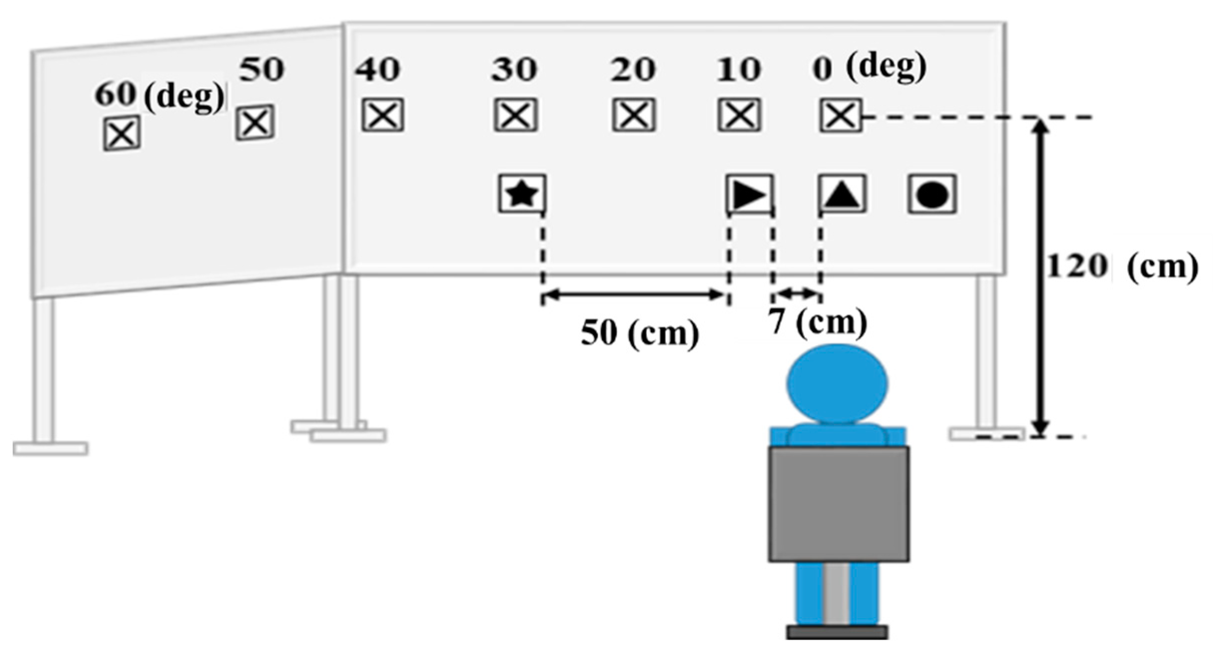 Sensors 19 04774 g016