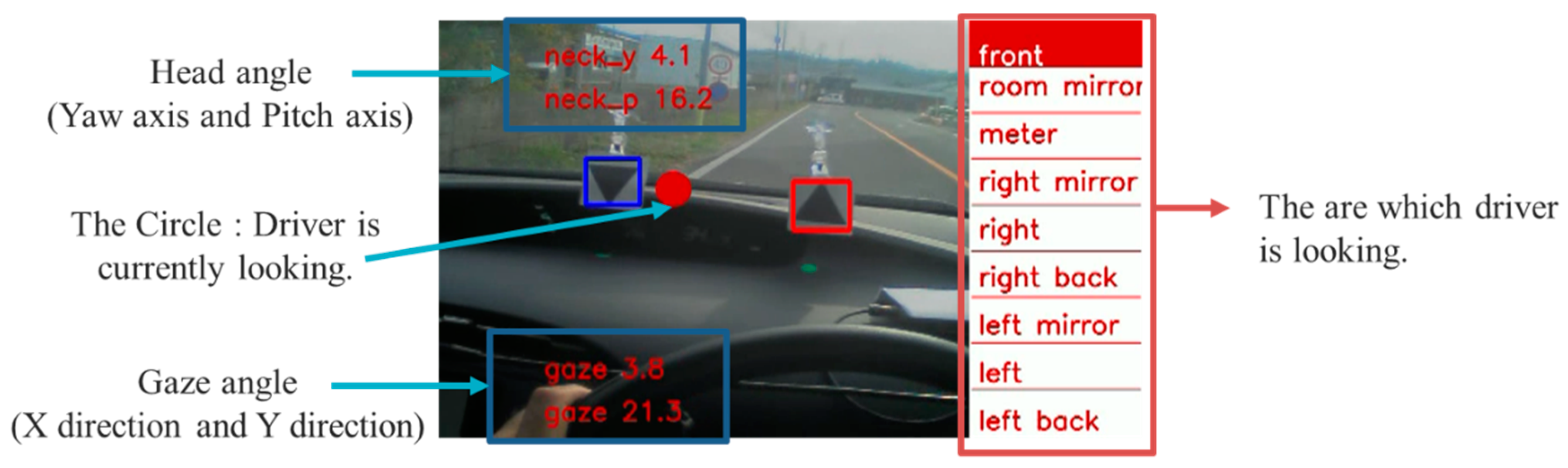 Sensors 19 04774 g017