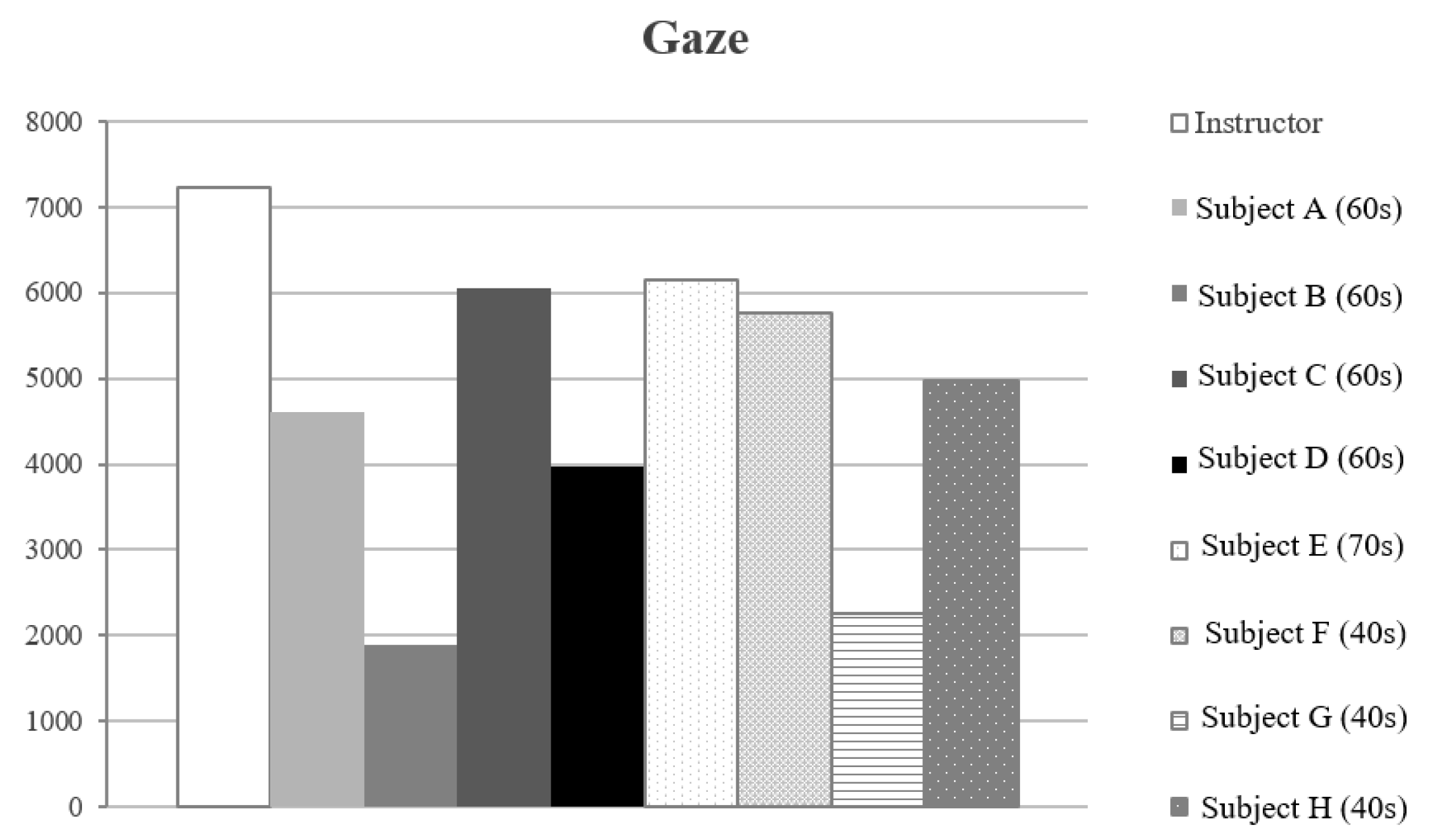 Sensors 19 04774 g021