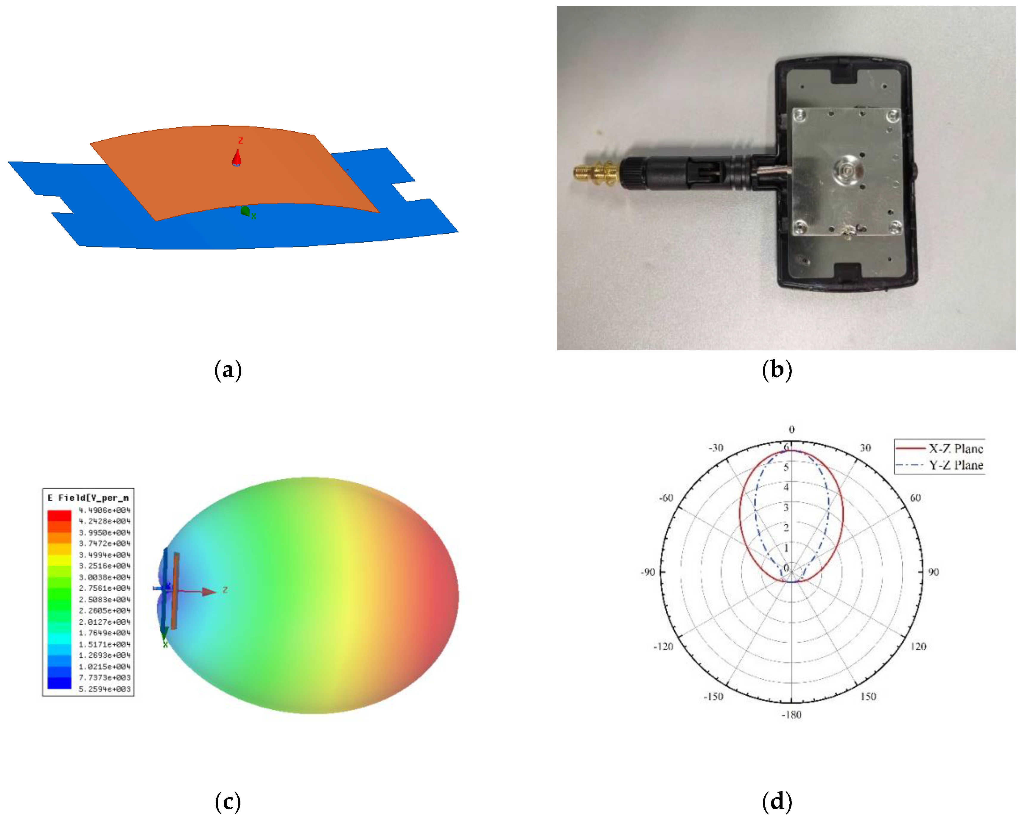 Sensors 19 04778 g006