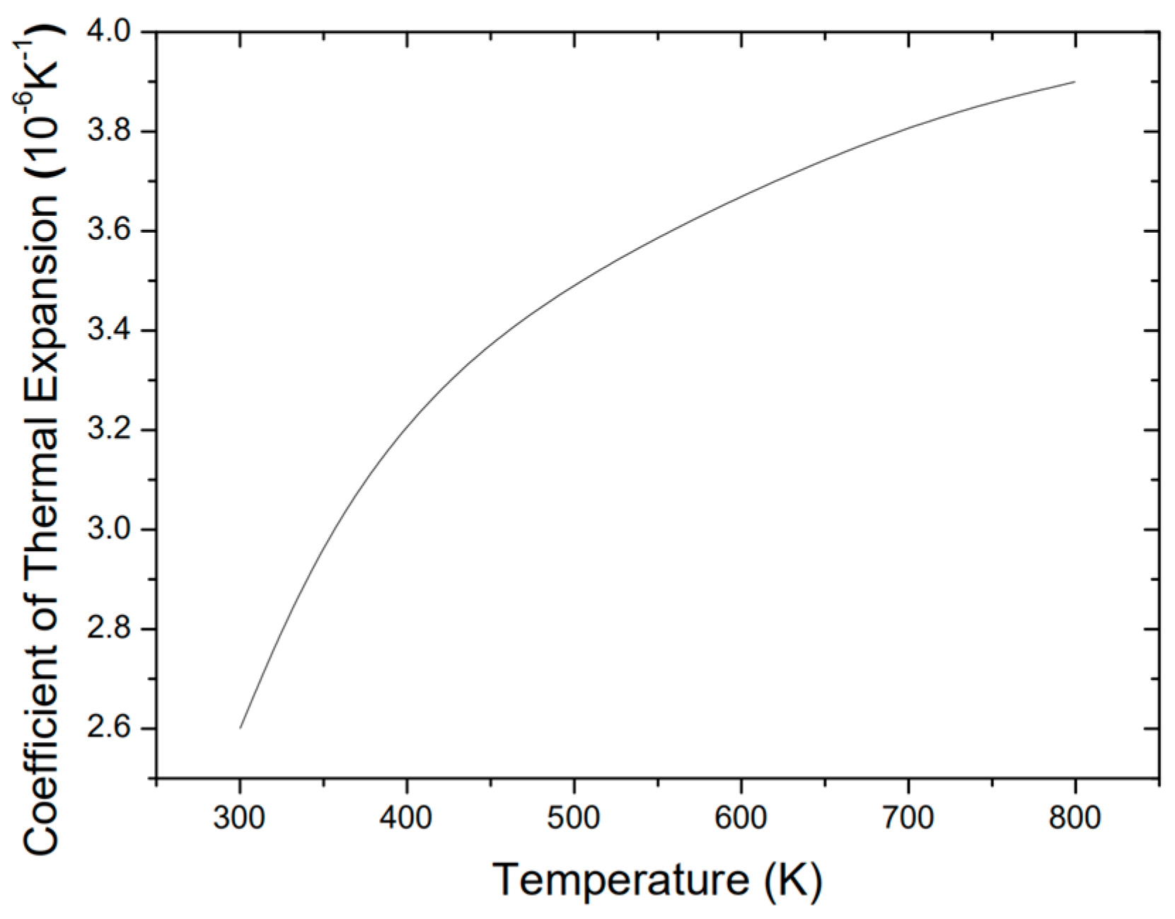 Sensors 19 04780 g003